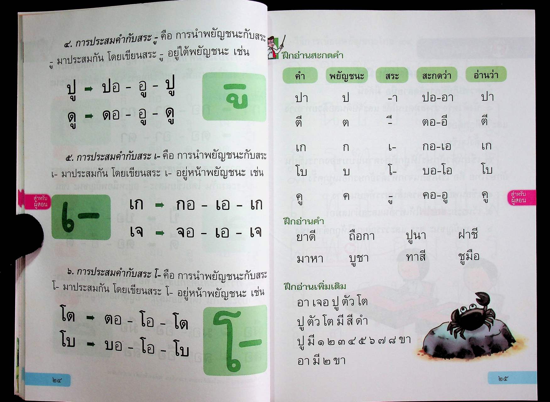 คู่มือครู หนังสือเรียน ภาษาไทย หลักภาษาและการใช้ภาษา ป.๑ ตามหลักสูตรแกนกลางการศึกษาขั้นพื้นฐาน พุทธศักราช ๒๕๕๑