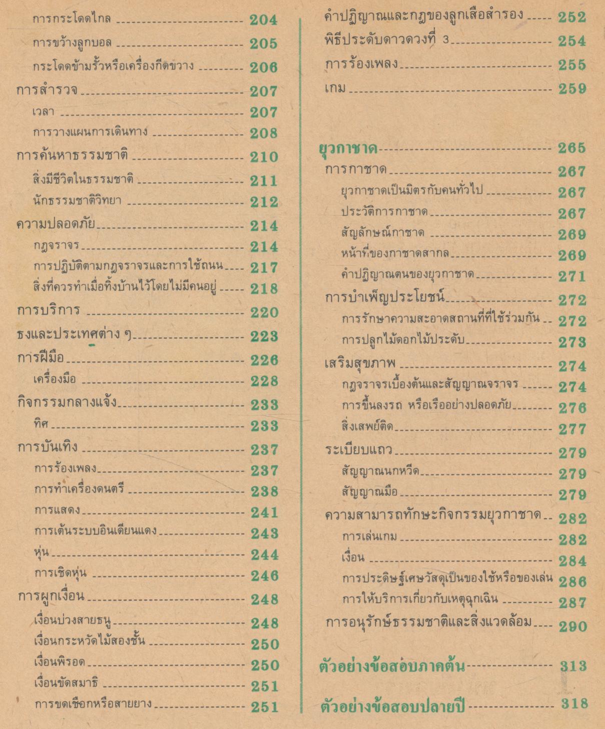 คู่มือครู-เฉลย หนังสือเรียนสมบูรณ์แบบ สลน. ชั้นประถมศึกษาปีที่ 4