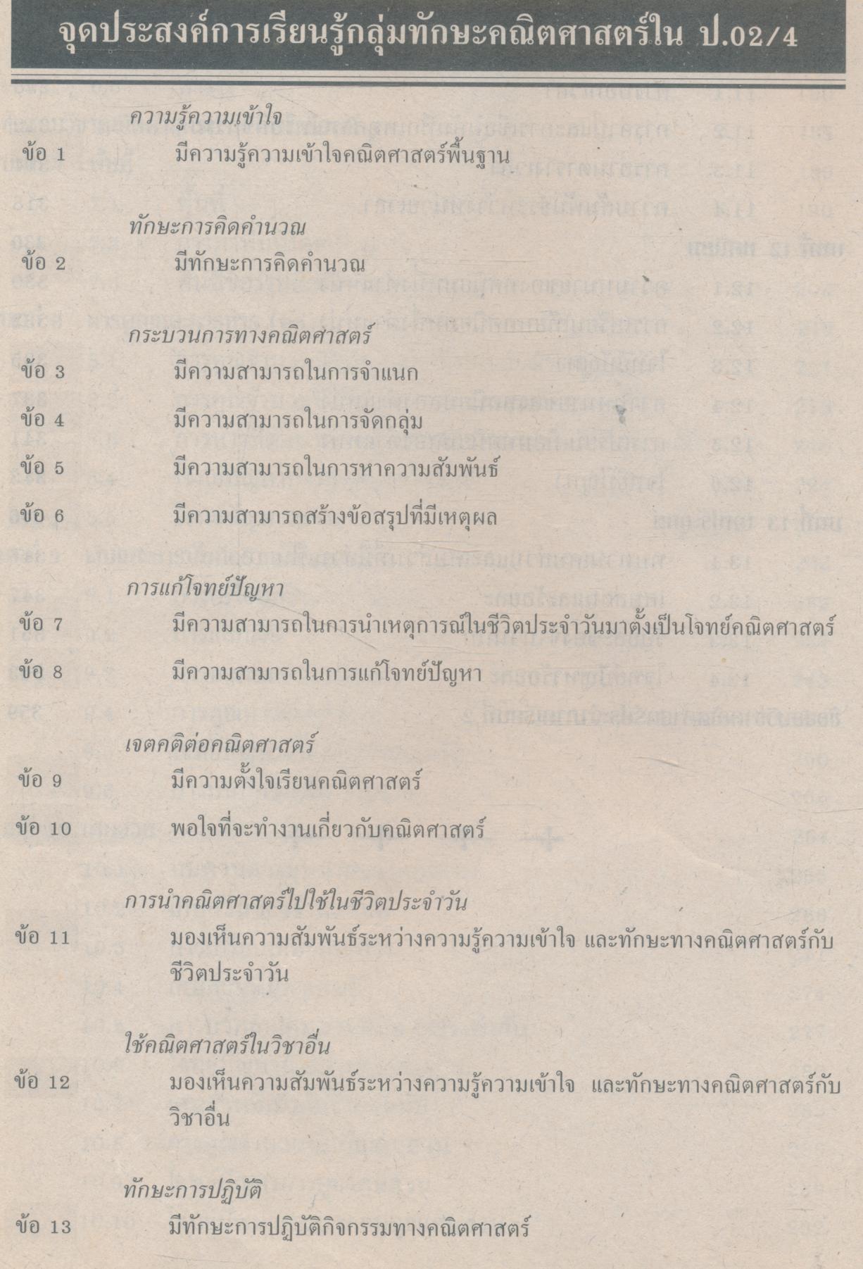 คู่มือครู คณิตศาสตร์ ชั้นประถมศึกษาปีที่ ๔