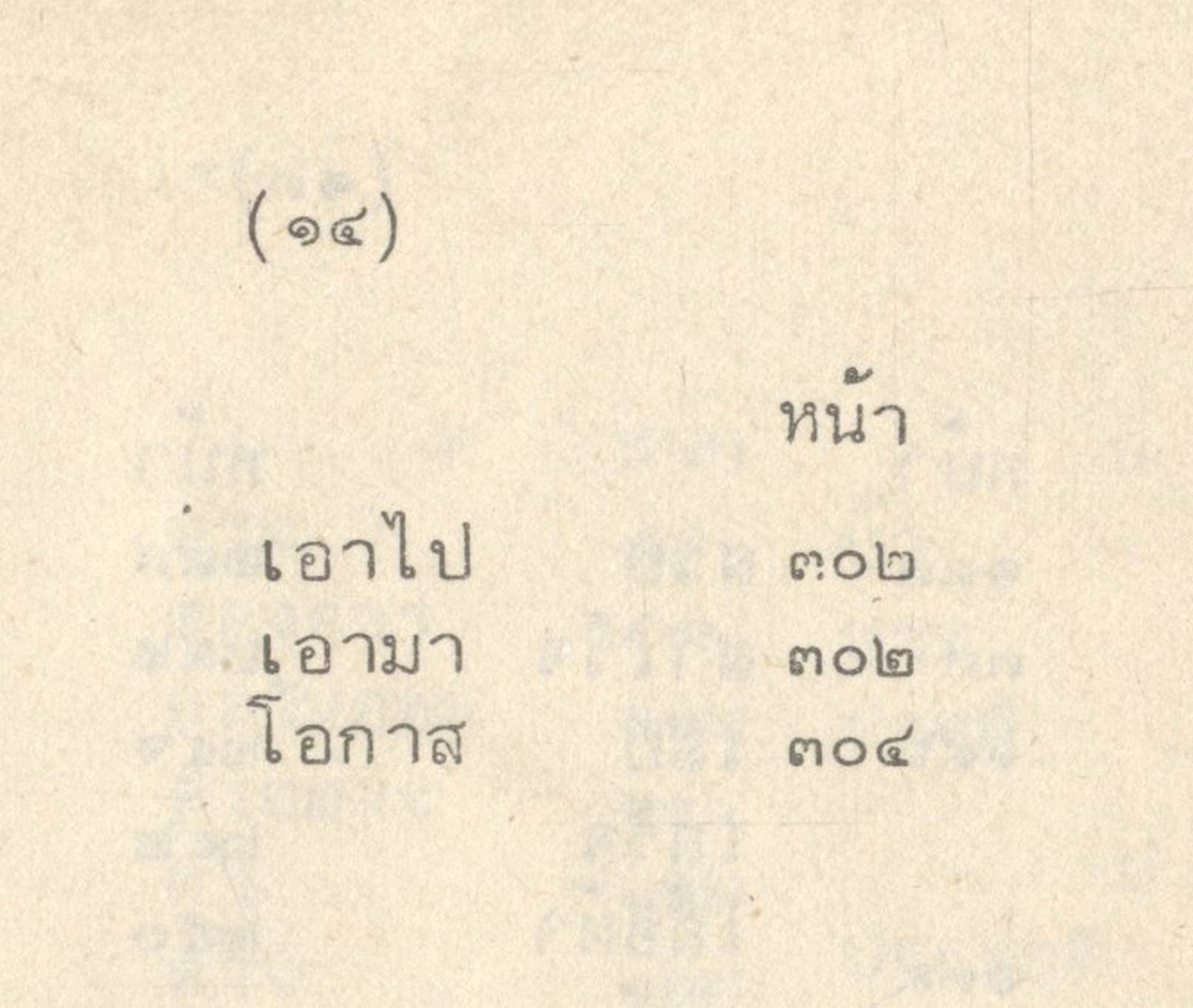ใช้ศัพท์ภาษาอังกฤษให้ถูกต้อง