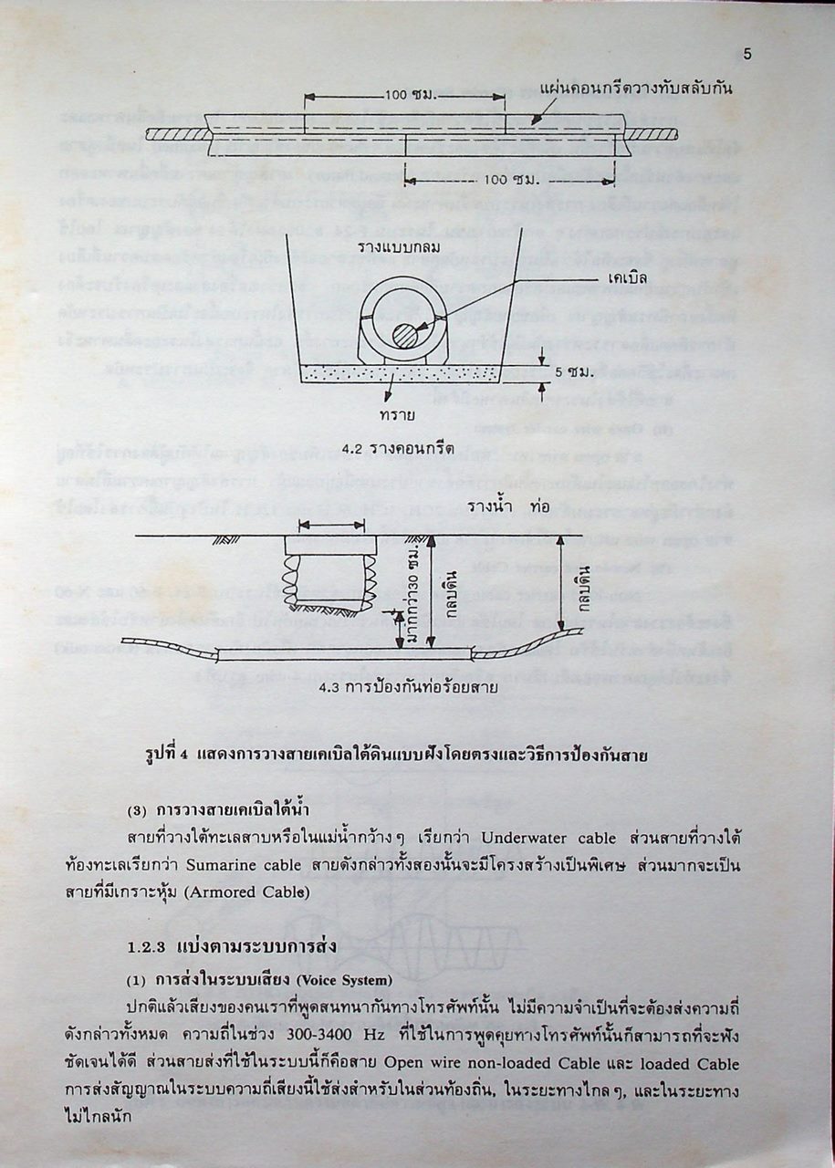วิศวกรรมวางสายโทรศัพท์ตอนนอก