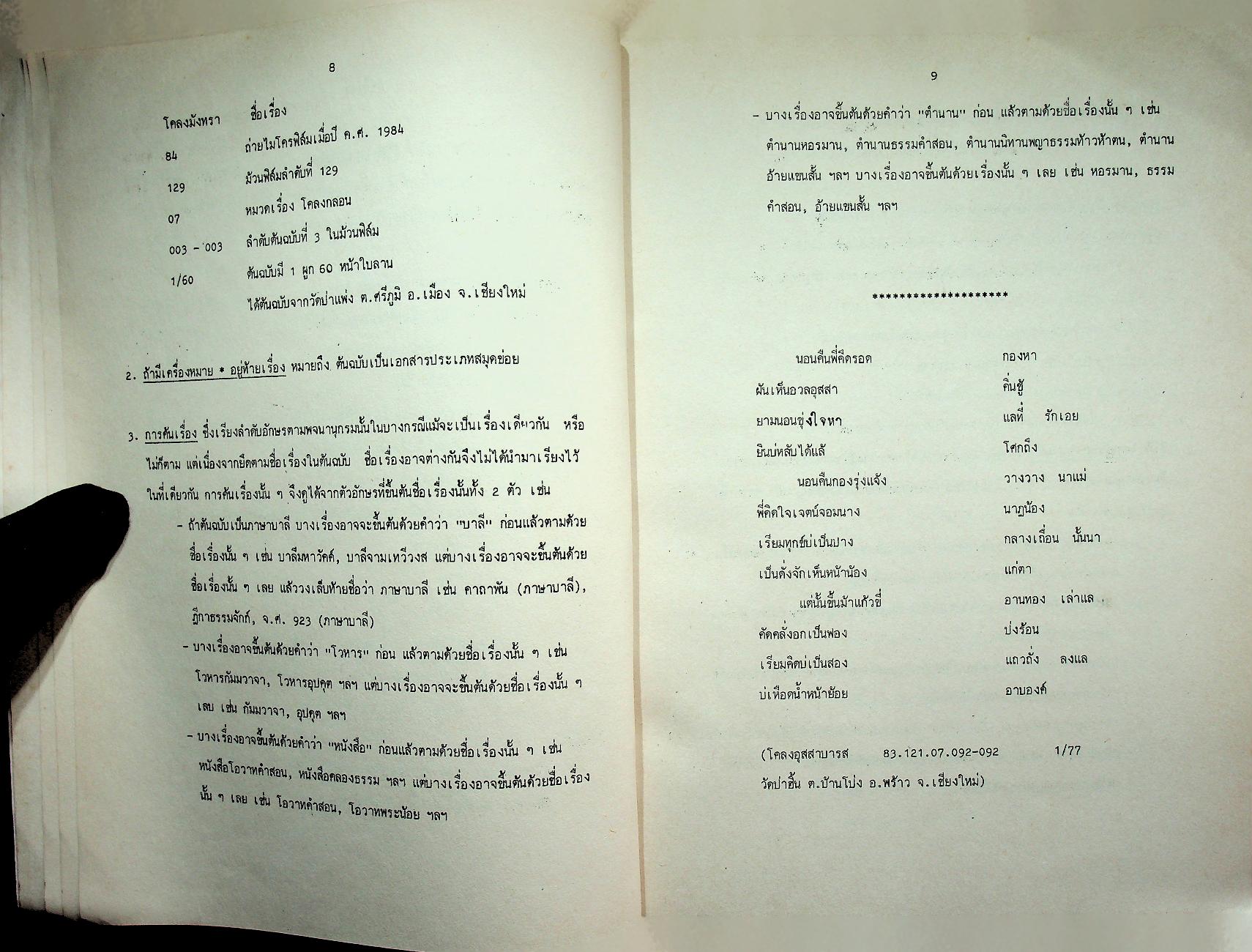 รายชื่อหนังสือโบราณล้านนา : เอกสารไมโครฟิล์ม ของ สถาบันวิจัยสังคม มหาวิทยาลัยเชียงใหม่ พ.ศ. 2521-2533