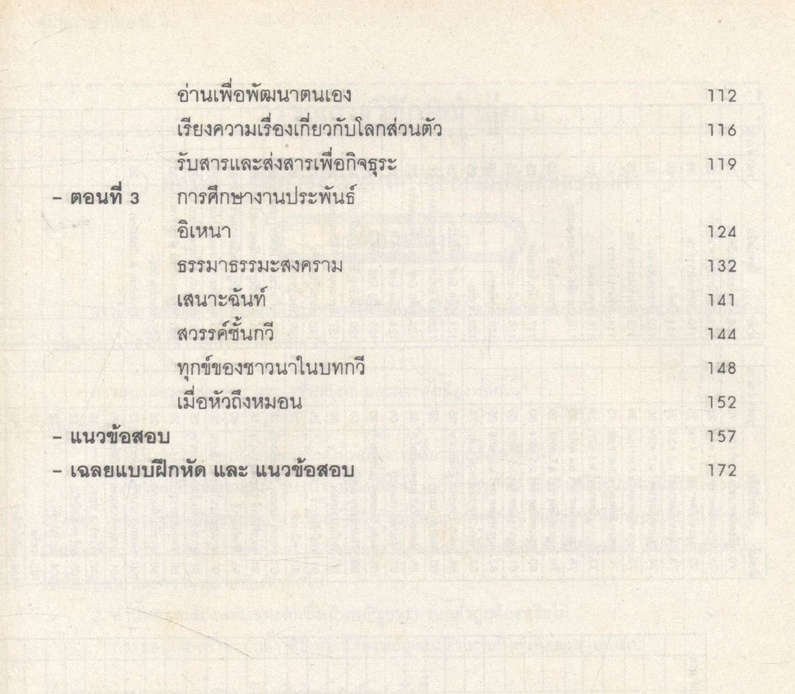 คู่มือภาษาไทย ม.4 ชุดวรรณสารวิจักษณ์เล่ม 1-2