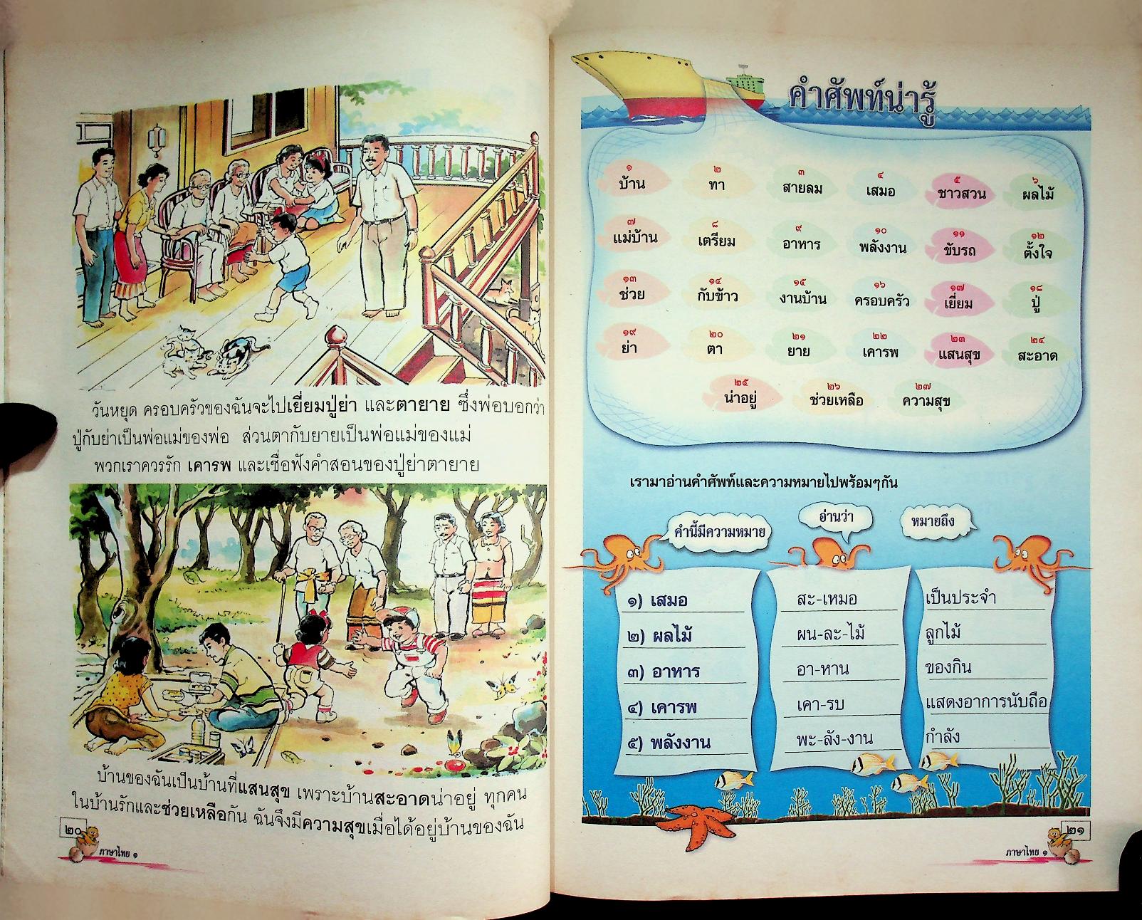 หนังสือเรียน สาระการเรียนรู้พื้นฐาน กลุ่มสาระการเรียนรู้ ภาษาไทย ป.๑ เล่ม ๑ ช่วงชั้นที่ ๑