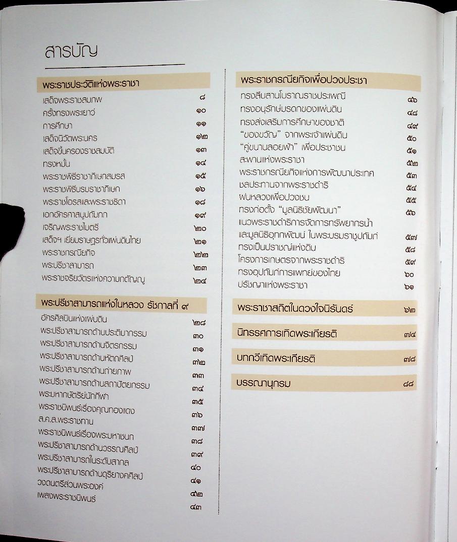 นิทรรศน์ฉันรักในหลวง ในดวงใจนิรันดร์