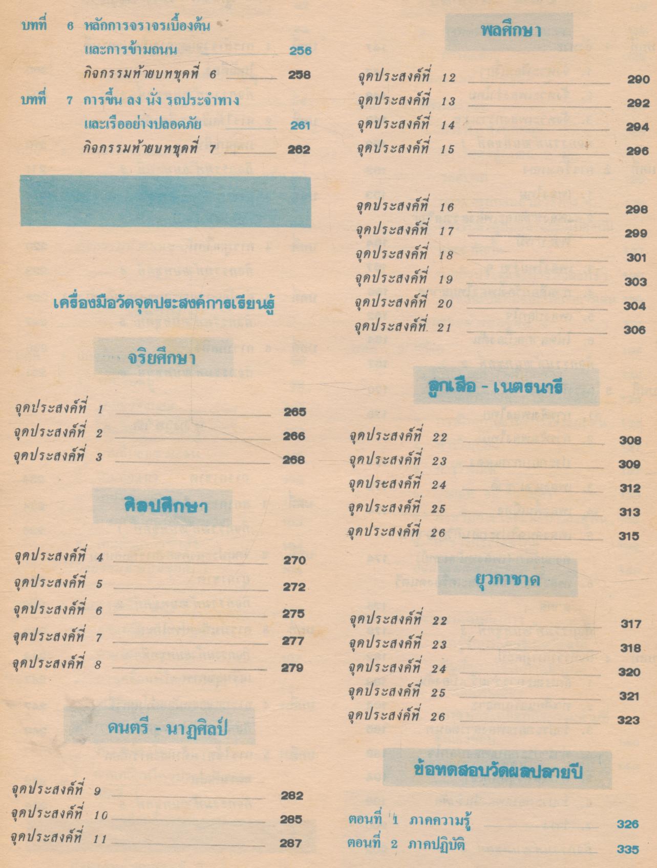 หนังสือมาตรฐาน สลน. ชั้นประถมศึกษาปีที่ 3