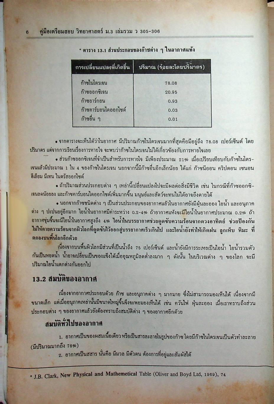 คู่มือเตรียมสอบ วิทยาศาสตร์ ม.3 เล่มรวม 5-6 ว 305 - ว 306