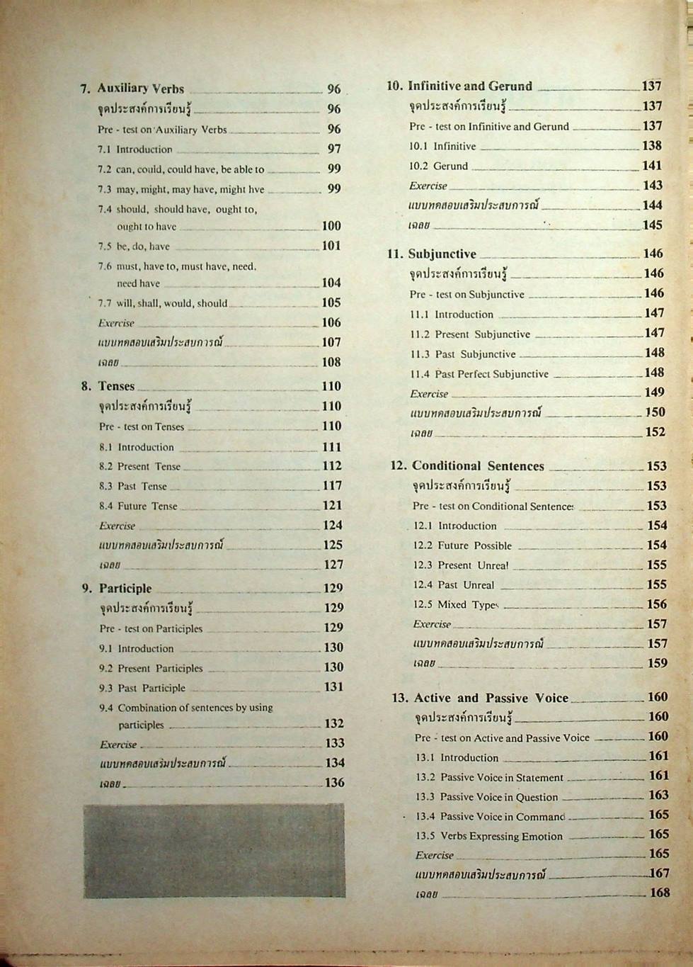 คู่มือ ภาษาอังกฤษ ม.4-5-6