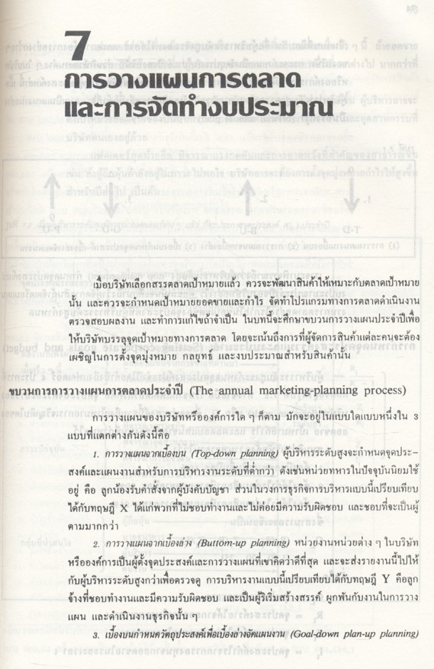 การบริหารการตลาด