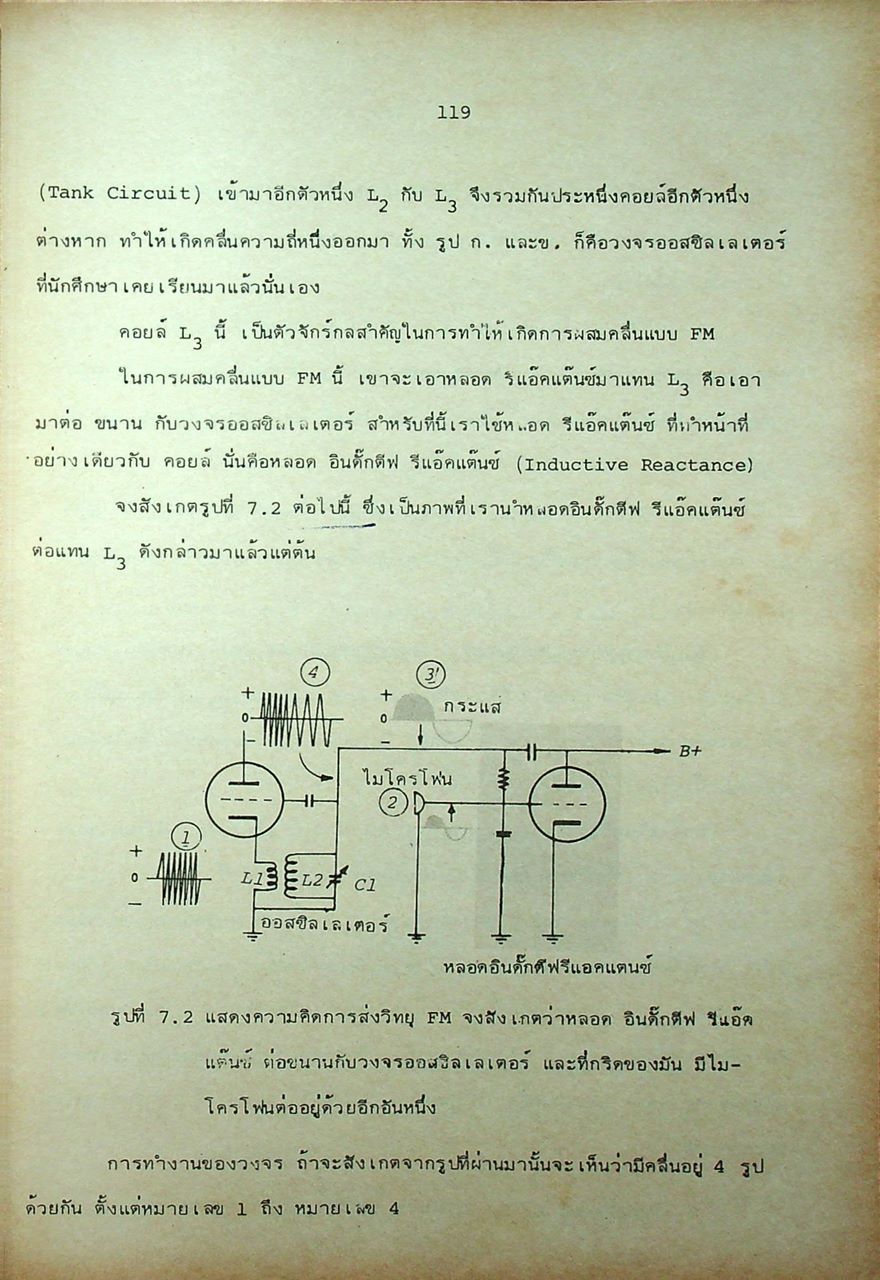 ตำราวิทยุ เอฟ.เอ็ม