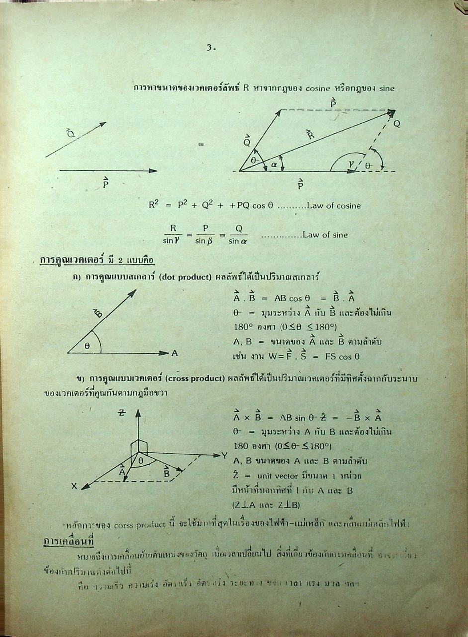 คู่มือเตรียมสอบเข้ามหาวิทยาลัย พื้นฐานทางวิศวกรรมศาสตร์