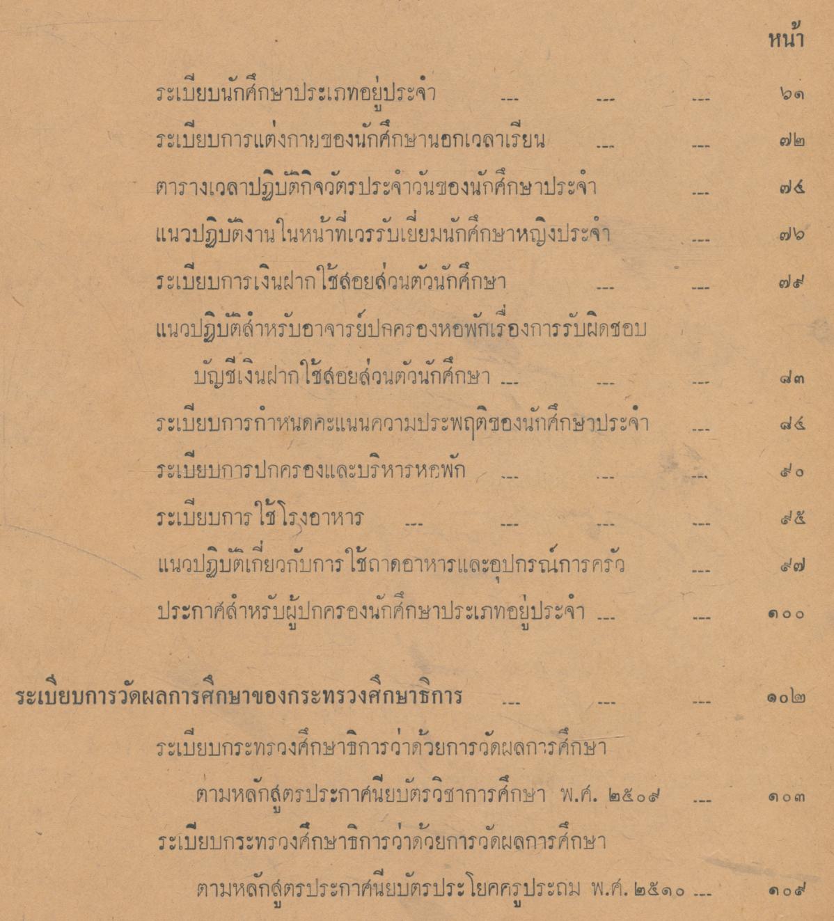 คู่มือนักศึกษา 2514 วิทยาลัยครูสกลนคร