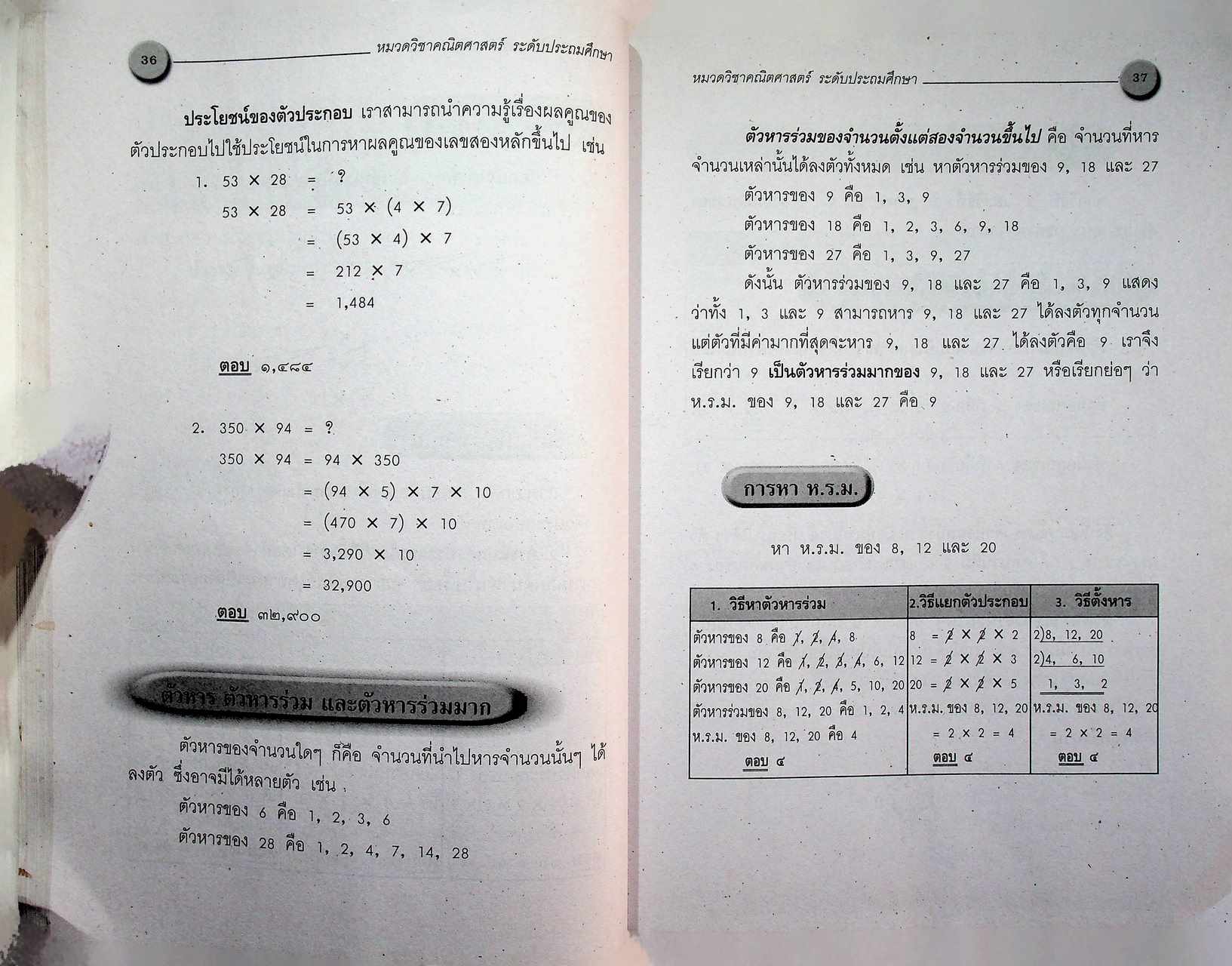 คู่มือการเรียนรู้ ระดับประถมศึกษา สาระการเรียนรู้หมวดวิชา คณิตศาสตร์