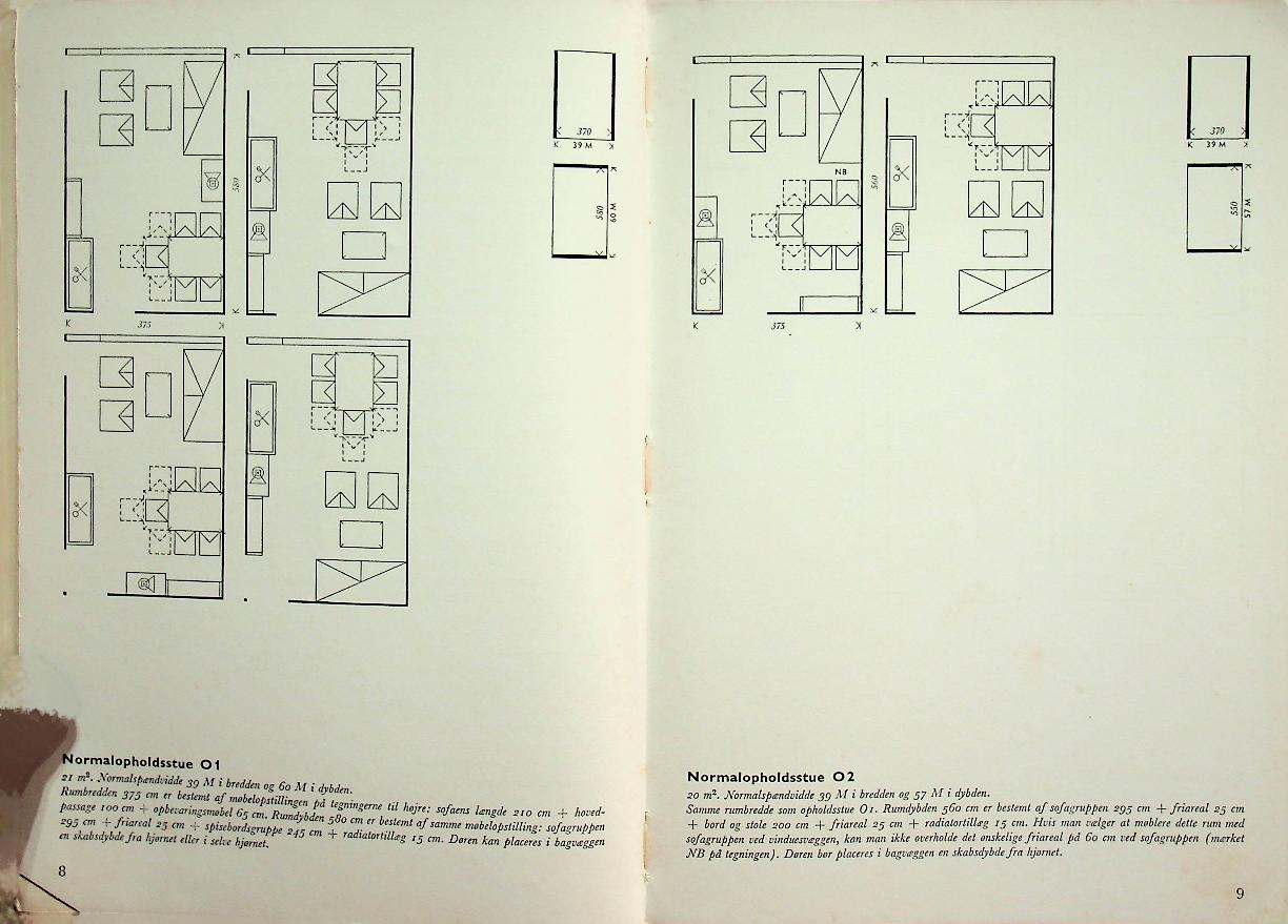 NORMALRUM OG NORMAL SPÆNDVIDDER for etageboligbyggeri