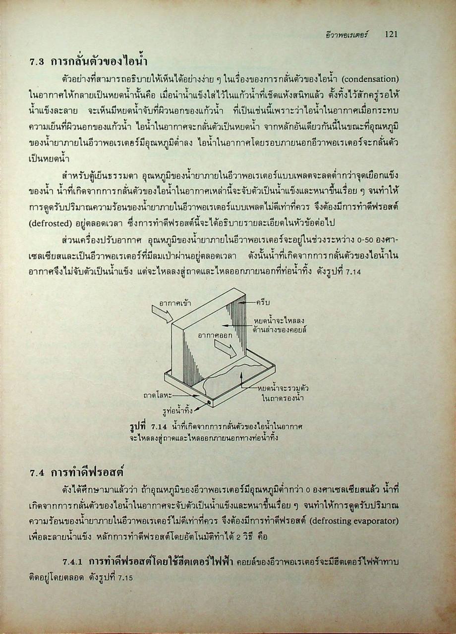 หลักการทำงานและเทคนิคการตรวจซ่อม เครื่องทำความเย็น และ เครื่องปรับอากาศ