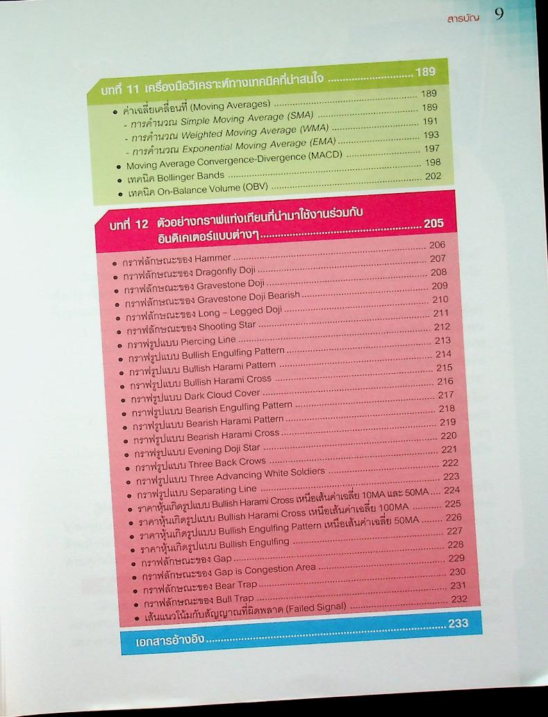 วิเคราะห์หุ้นทางเทคนิคด้วยกราฟแท่งเทียน และ ชาร์ตแพตเทิร์น