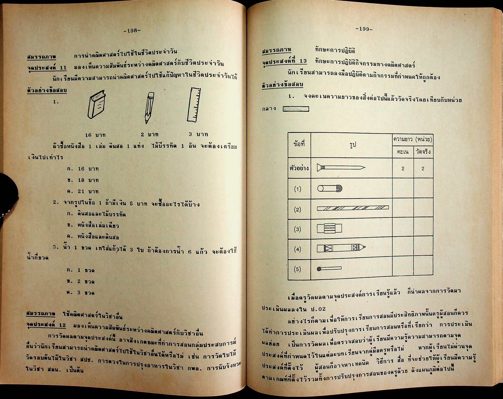 เอกสารประกอบการอบรมครูผู้สอน กลุ่มทักษะคณิตศาสตร์ ชั้นประถมศึกษาปีที่ 1