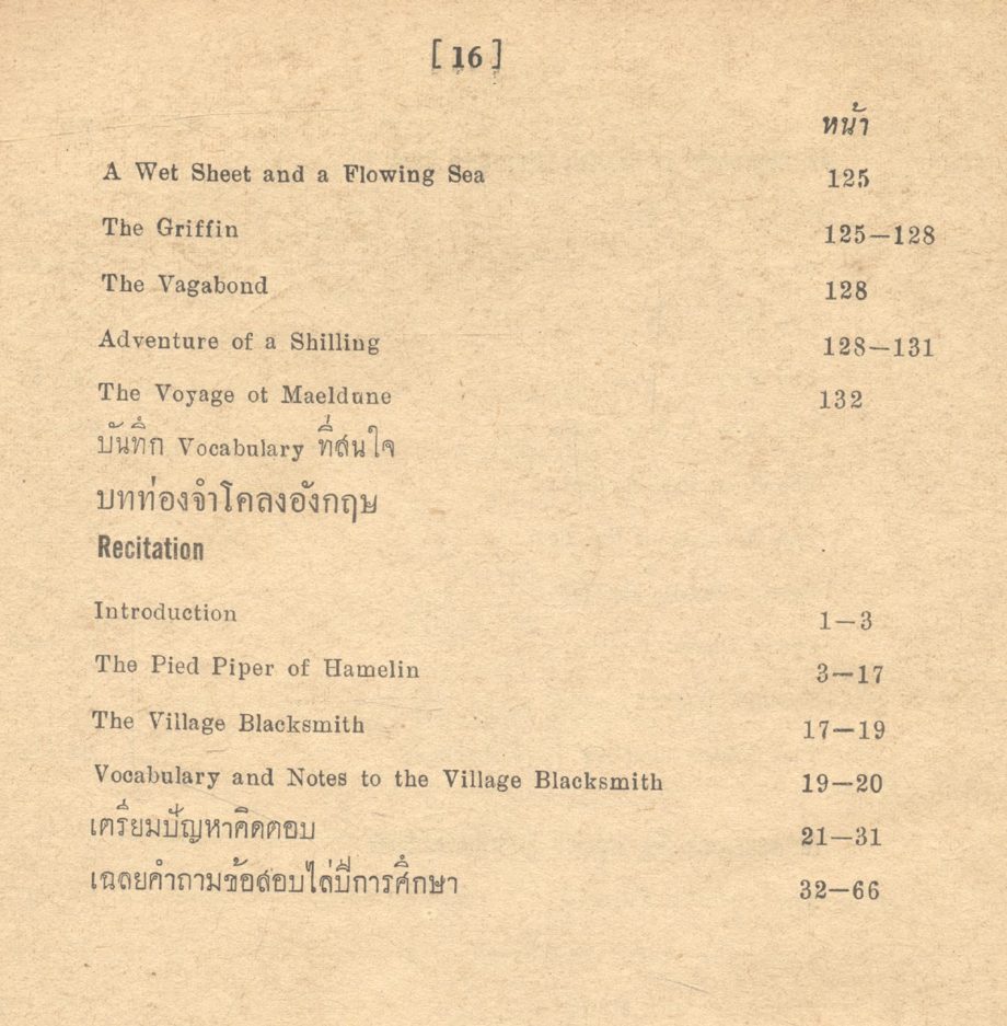 ประมวลความรู้ ชุดครูประถม ๖ วิชา "ชุดวิชาภาษาอังกฤษ ครบชุด"