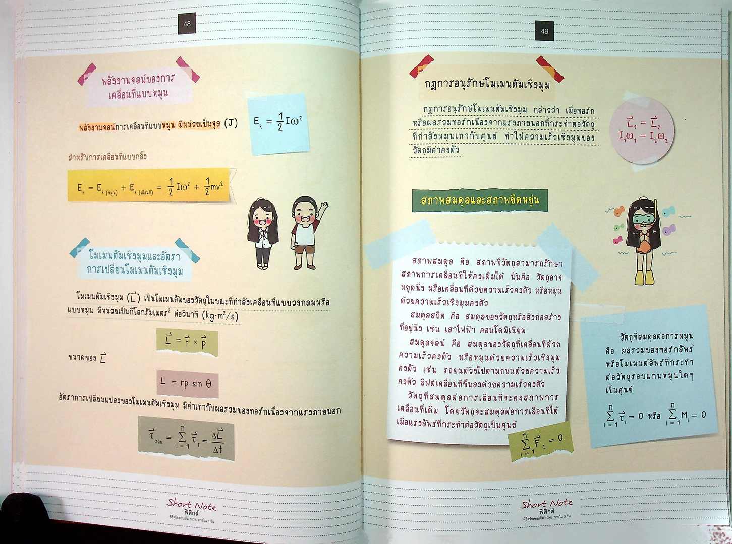 short Note ฟิสิกส์ พิซิตข้อสอบ 100% ภายใน3วัน