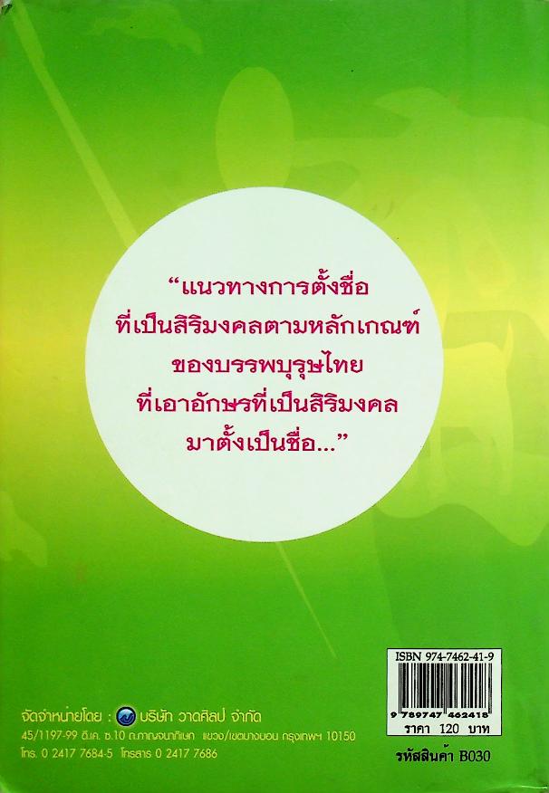 การตั้งชื่อ คู่มือการตั้งชื่อ - เปลี่ยนชื่อ