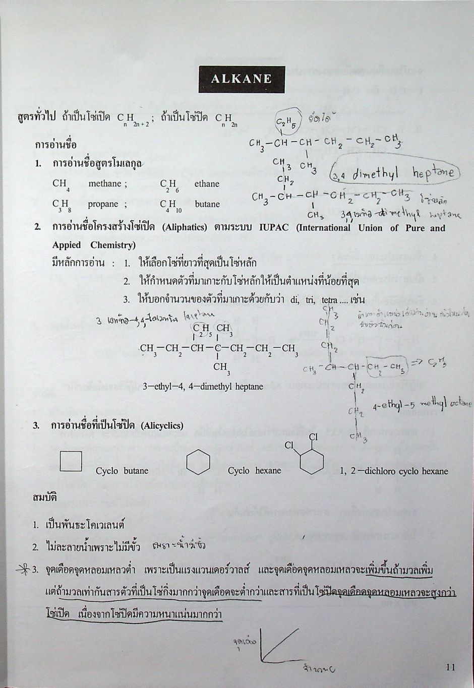 เคมี อาจารย์ อุ๊ สารประกอบคาร์บอน สารชีวโมเลกุล ผลิตภัณฑ์ปิโตรเลียม
