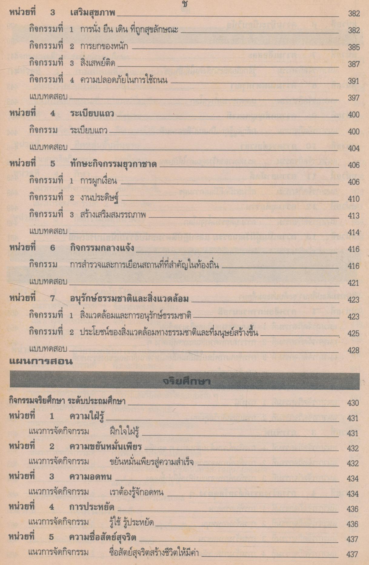 แผนการสอนวิชา สลน. ป.3
