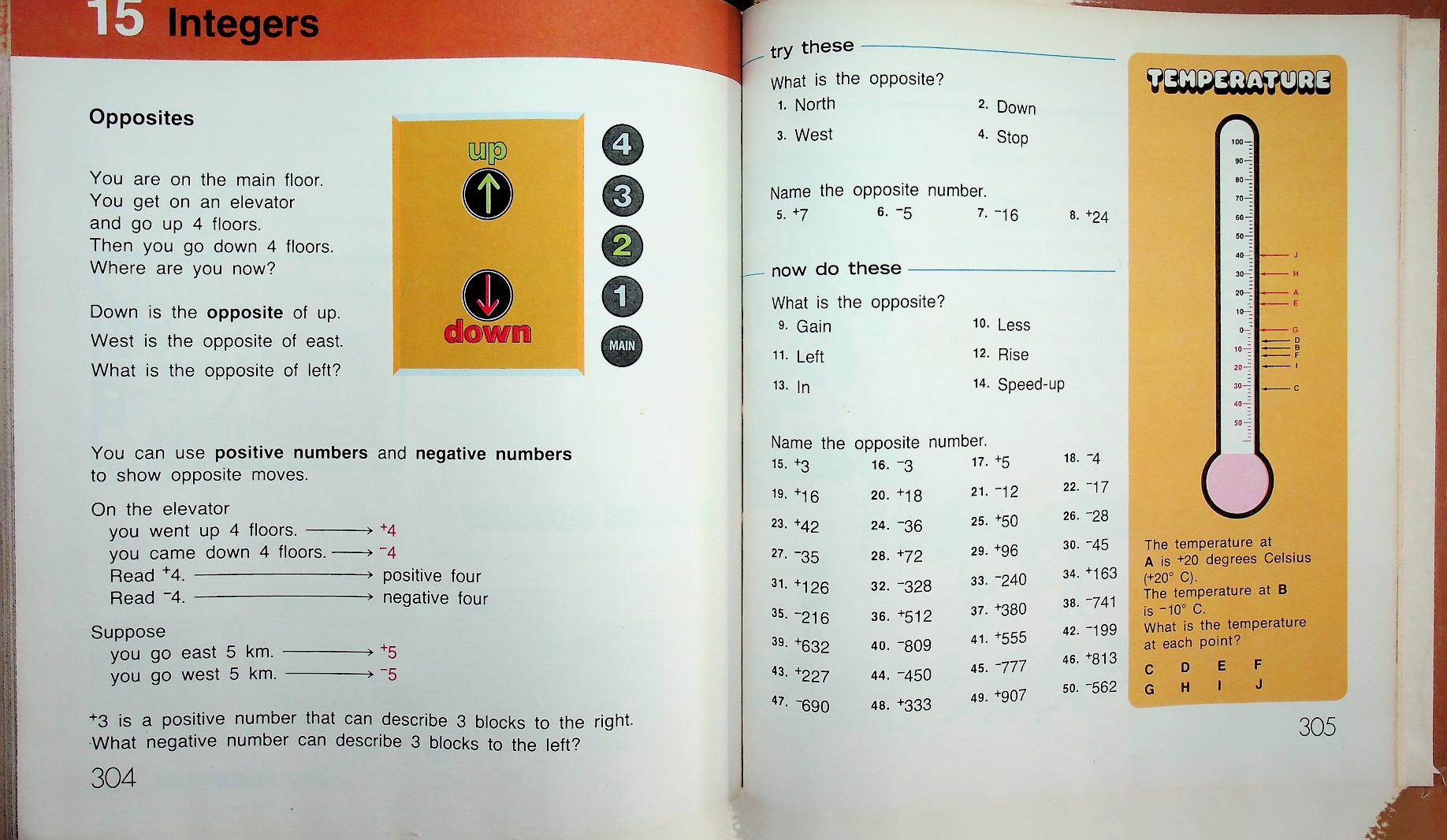 Growth in Mathematics