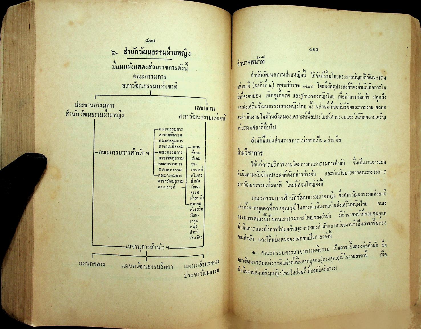 ประมวลวัฒนธรรมแห่งชาติ (ฉบับสมบูรณ์)