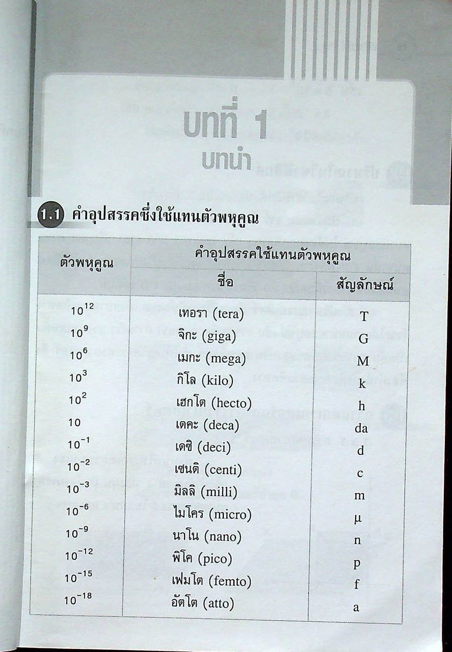 Examination Notes ฟิสิกส์