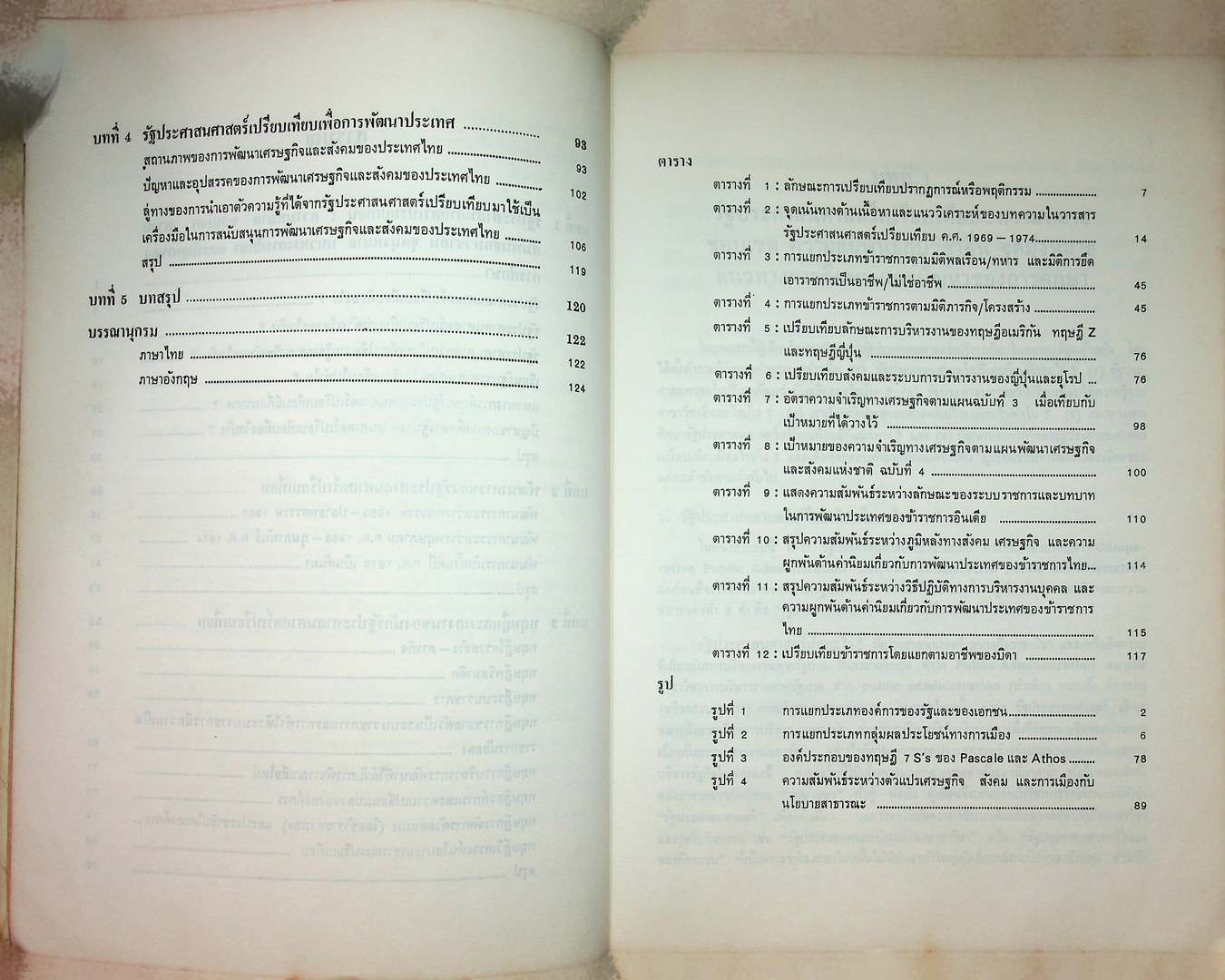 รัฐประศาสนศาสตร์เปรียบเทียบ เครื่องมือในการพัฒนาประเทศ