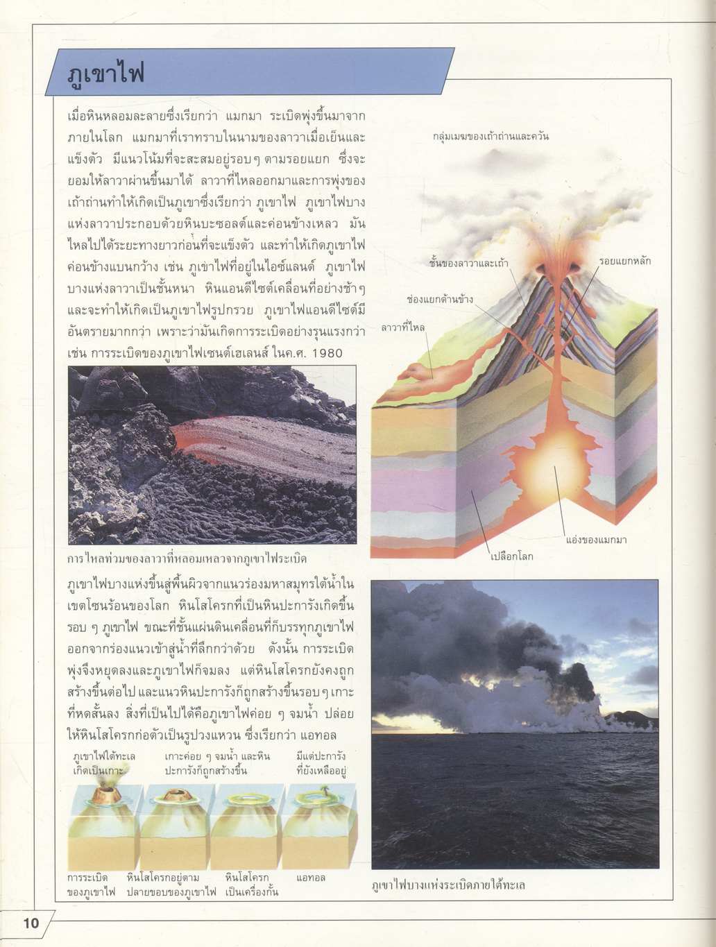 สารานุกรมชุดโลกวันนี้ ดาวเคราะห์โลก