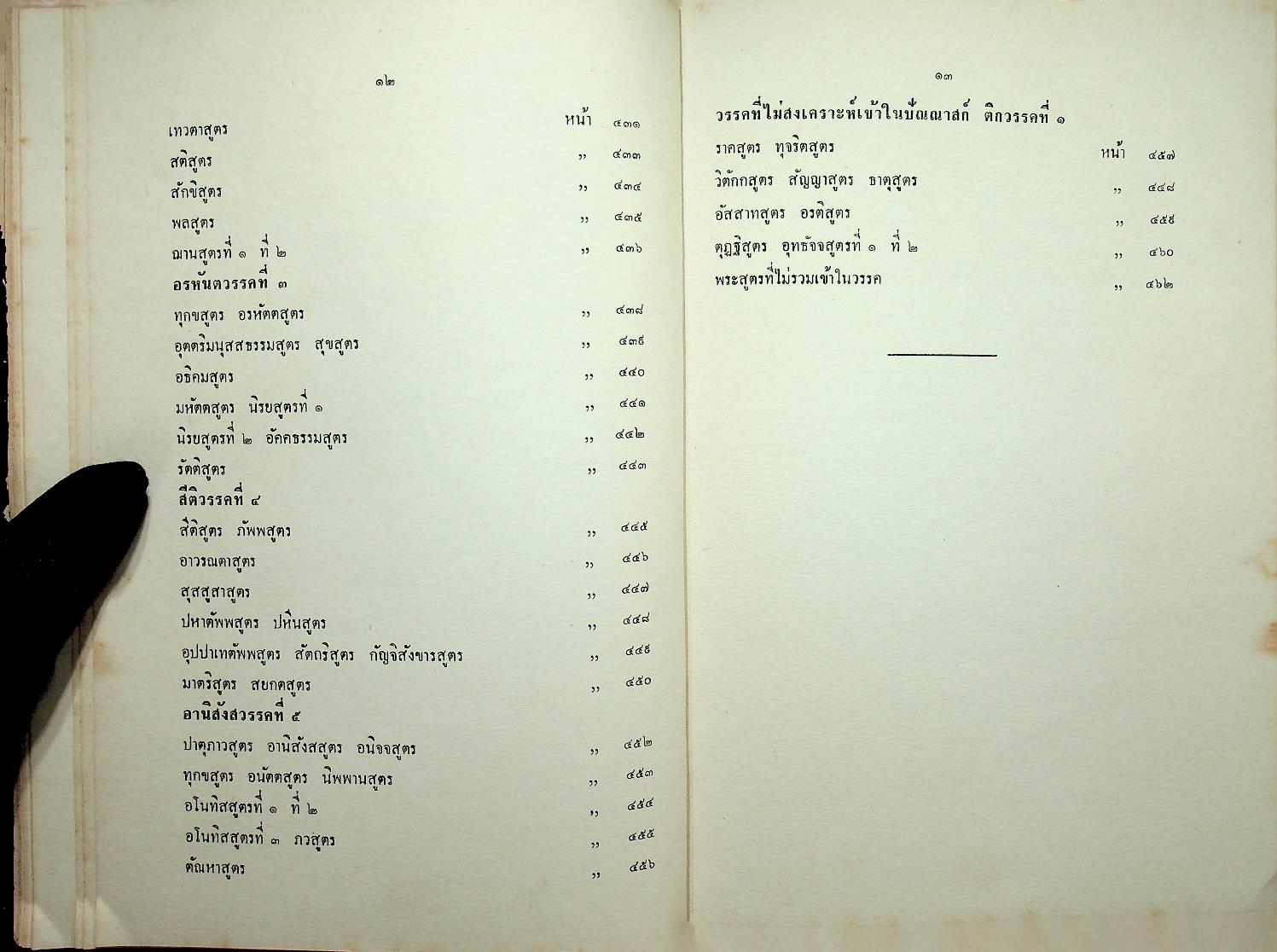 พระไตรปิฎกภาษาไทย ฉบับหลวง เล่มที่ ๒๒ พระสุตตันตปิฎก เล่ม ๑๔ อังคุตตรนิกาย ปัญจก-ฉักกนิบาต