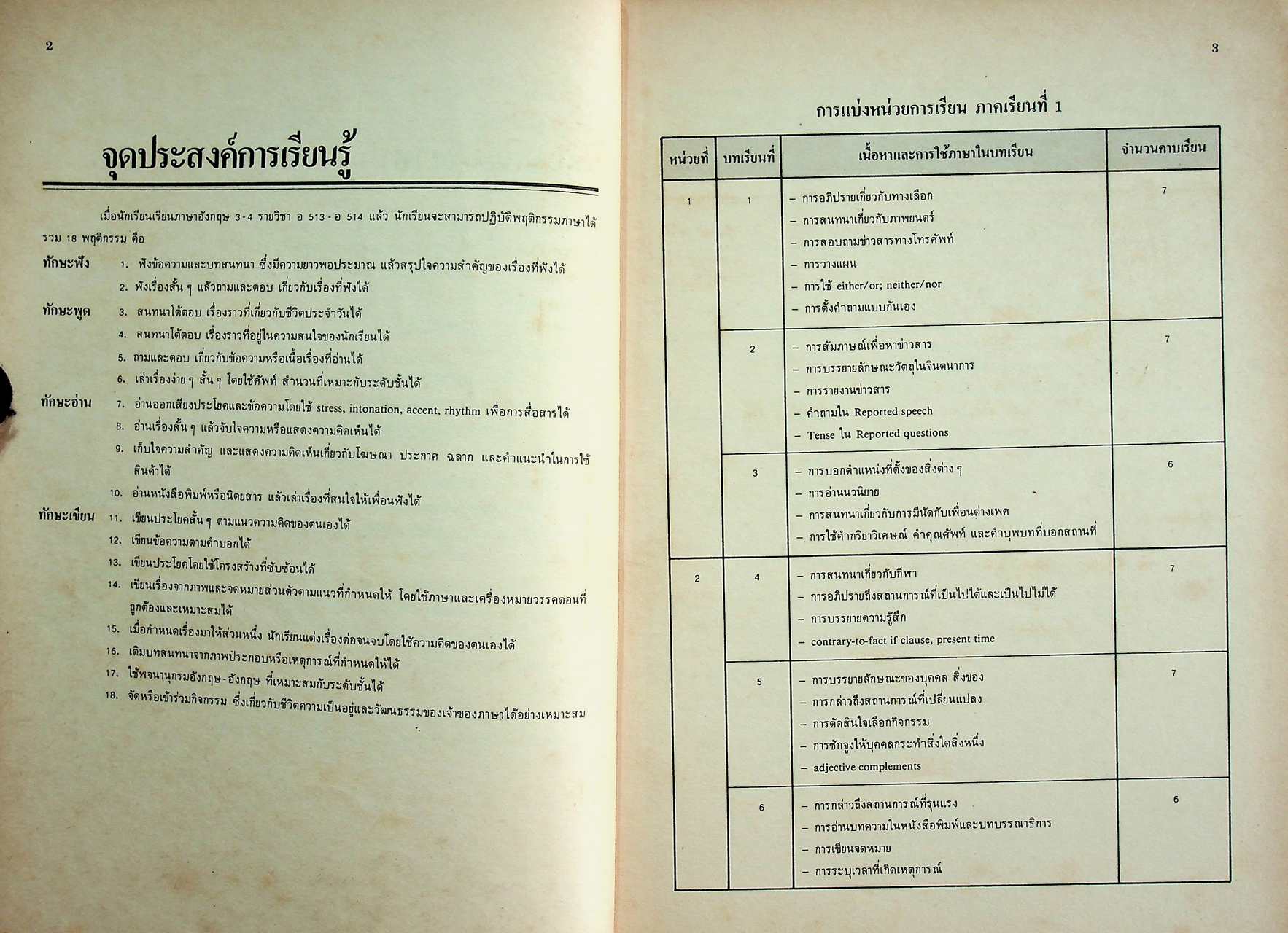 คู่มือครูและโครงการสอนรายคาบ ENGLISH FOR A CHANGING WORLD 5 รายวิชา อ 513 - อ 514 ภาษาอังกฤษ 3-4 ชั้นมัธยมศึกษาปีที่ 5 (ม.5)