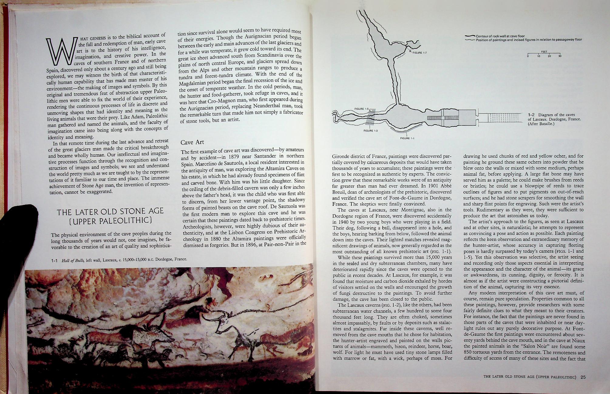 Art through the Ages (ศิลปะ)