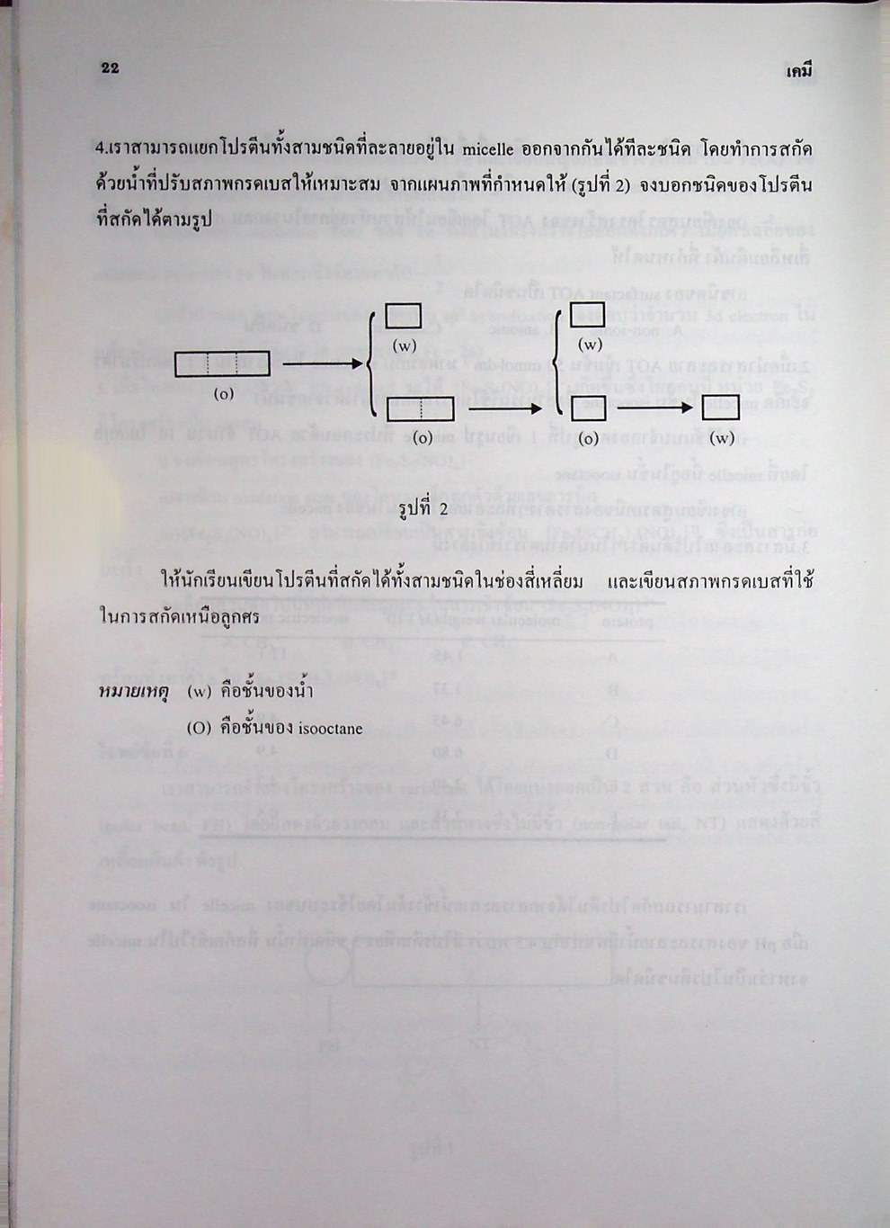 ข้อสอบแข่งขันโอลิมปิกระหว่างประเทศ ปี พ.ศ. 2538 วิชา เคมี