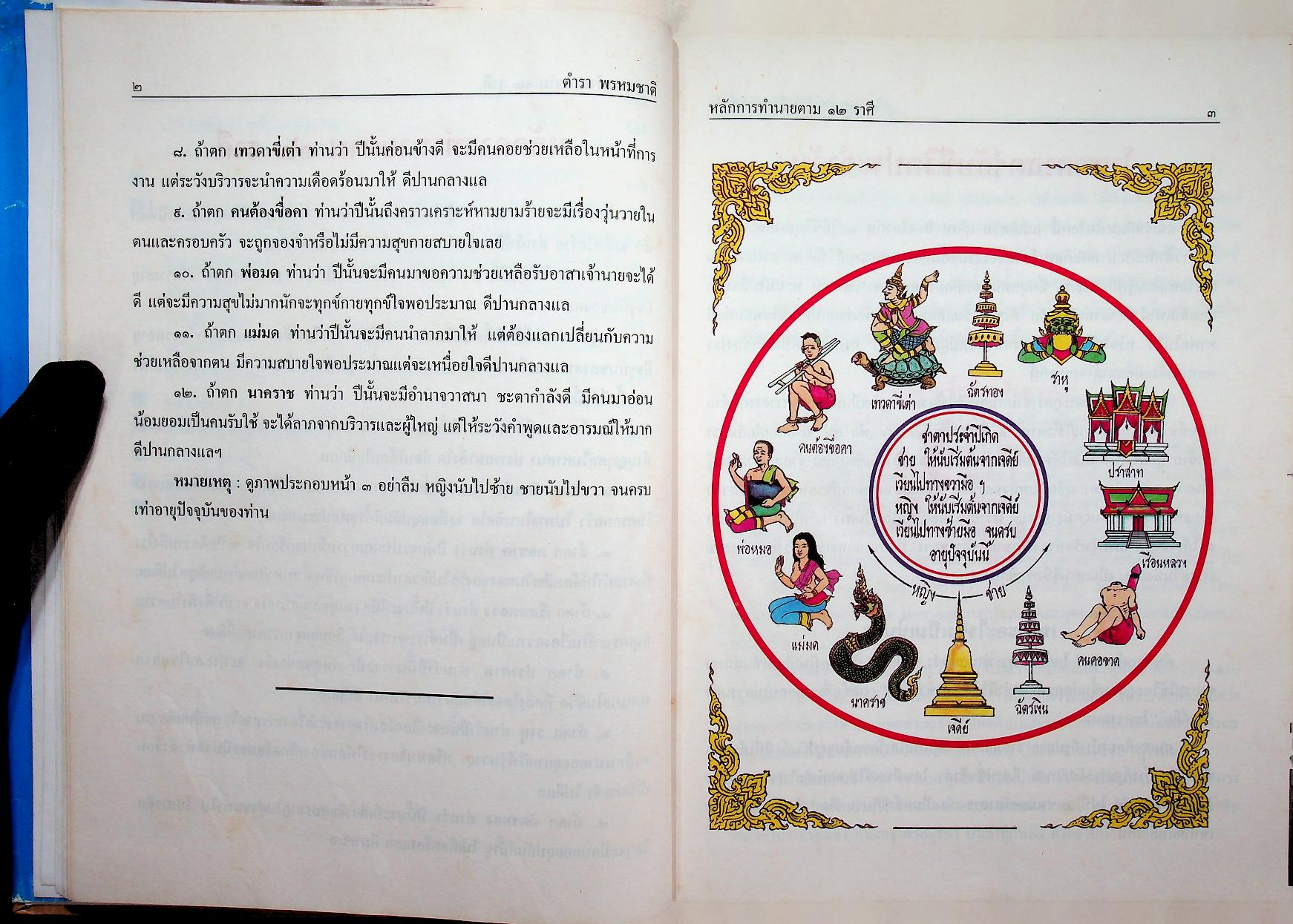 ตำราพรหมชาติ ฉบับสมบูรณ์