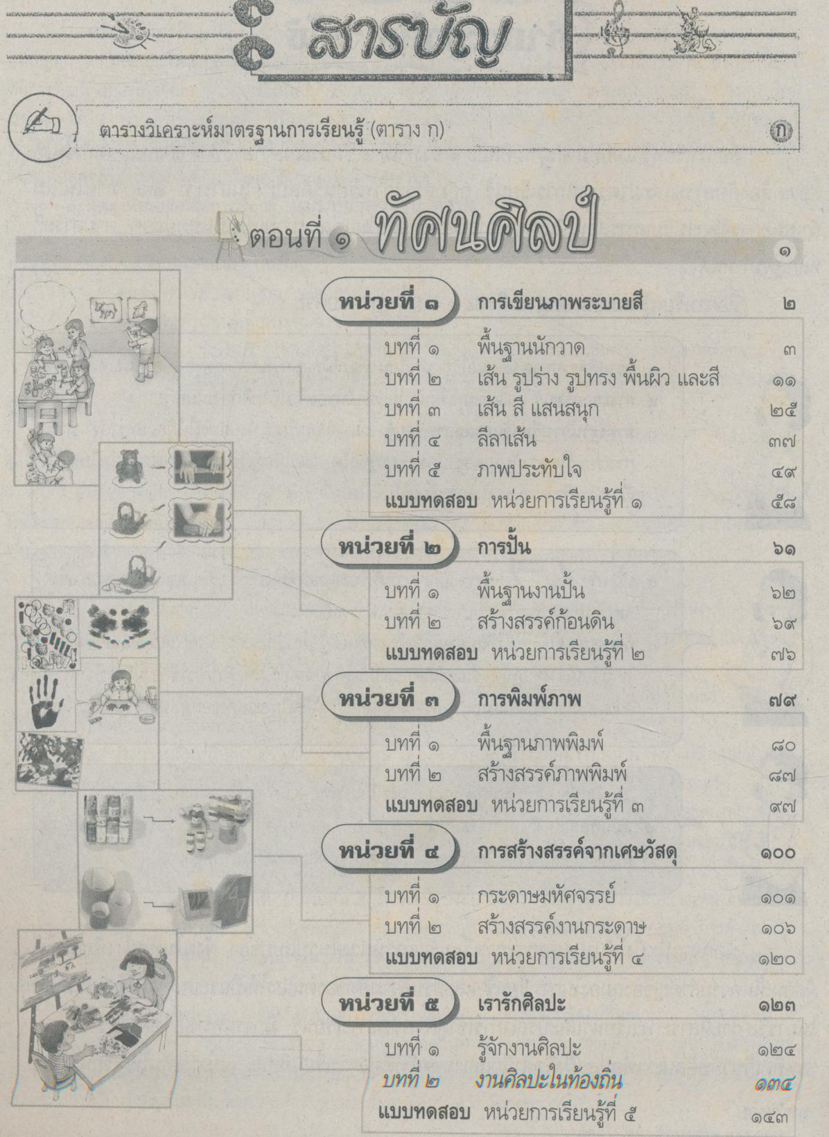 แม่บทมาตรฐาน ช่วงชั้นที่ ๑ ศิลปะ ๑ ชั้นประถมศึกษาปีที่ ๑