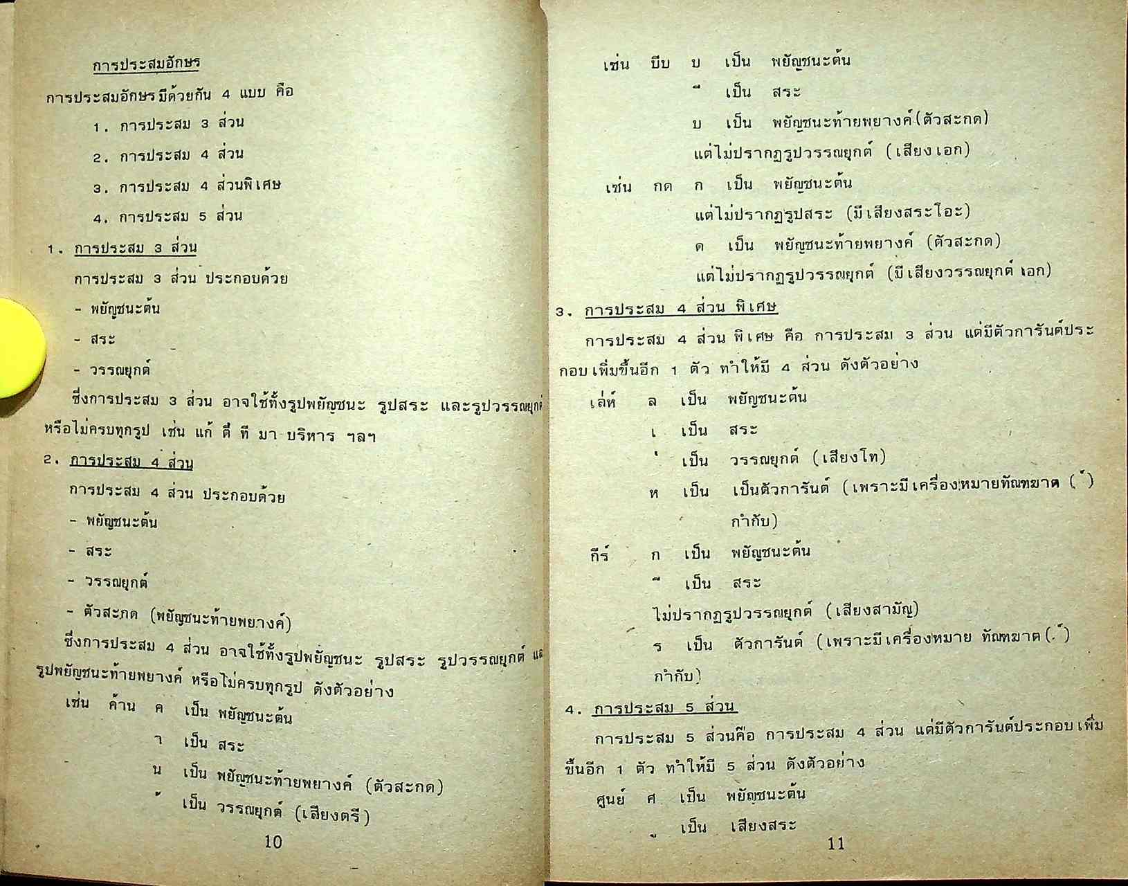 สรุป ภาษาไทย ม.ต้น 1-2-3
