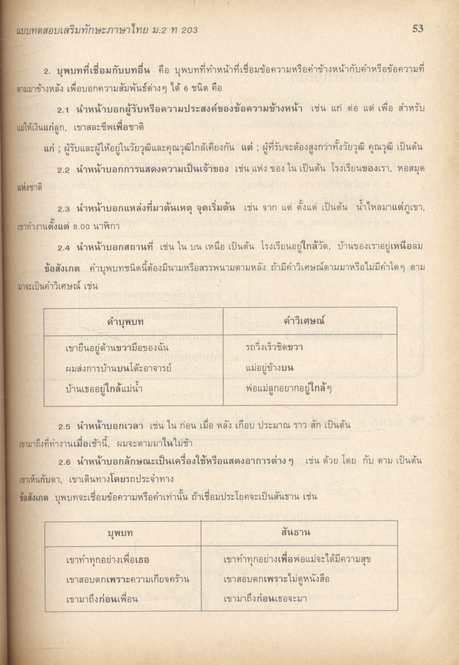 แบบทดสอบเสริมทักษะ ภาษาไทย ม.๒ ท ๒๐๓