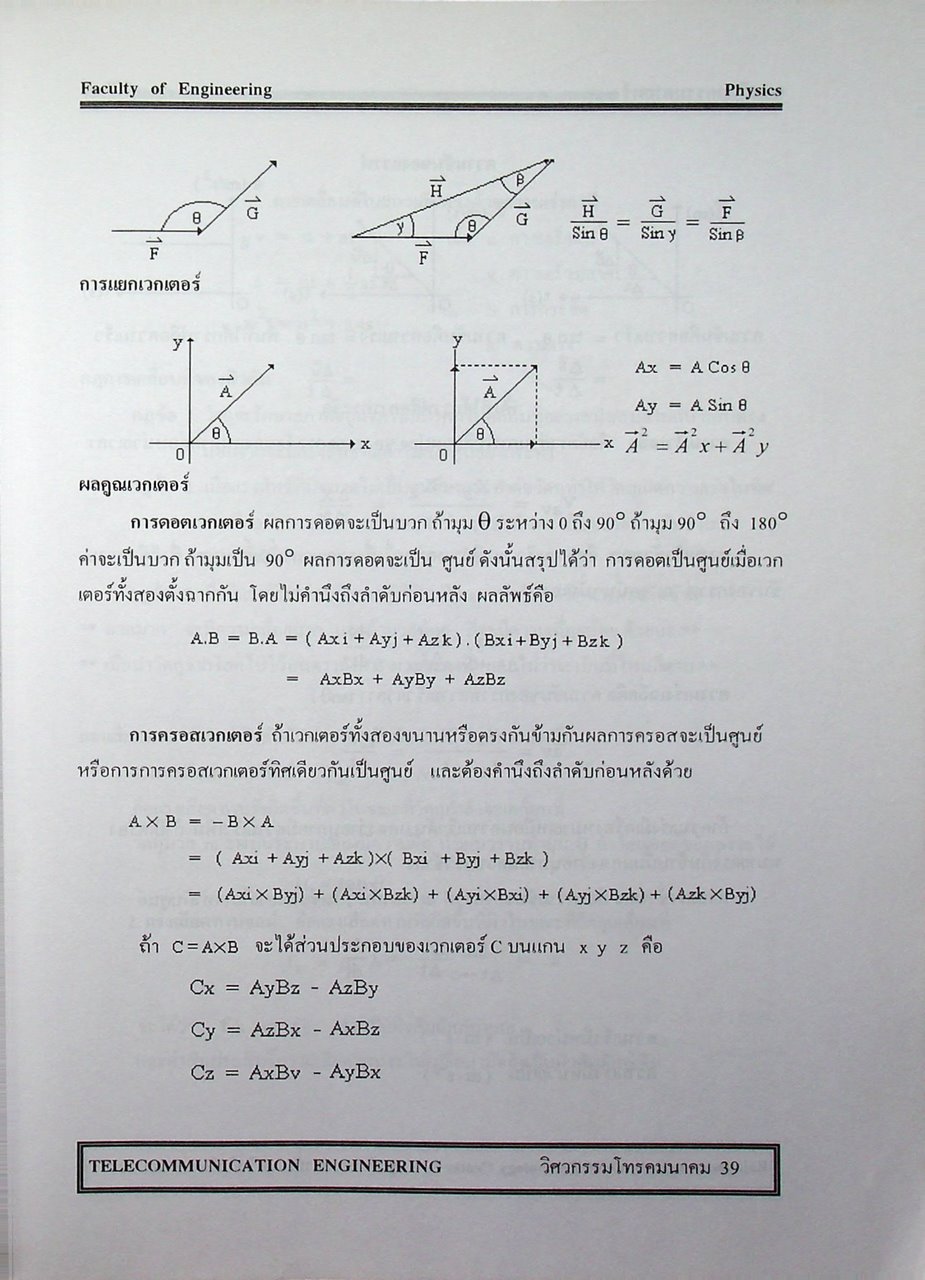 คู่มือเตรียมสอบ วิศวะโทรคมนาคม