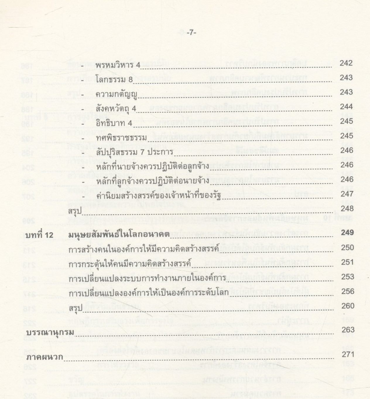 มนุษยสัมพันธ์ในองค์การ HUMAN RELATIONS IN ORGANIZATION