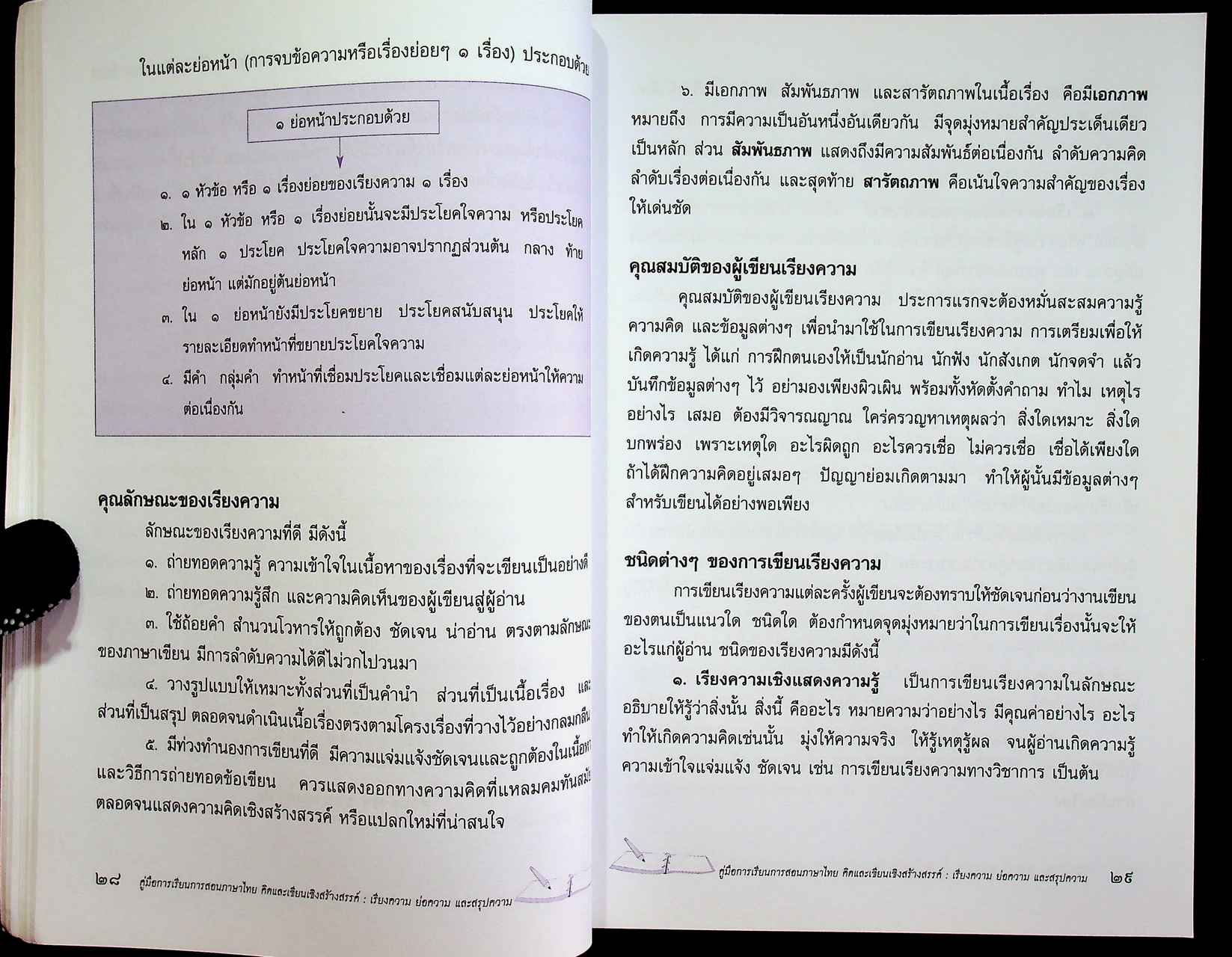 คู่มือการเรียนการสอนภาษาไทย คิดและเขียนเชิงสร้างสรรค์ : เรียงความ ย่อความและสรุปความ ช่วงชั้นที่ ๒ - ช่วงชั้นที่ ๔