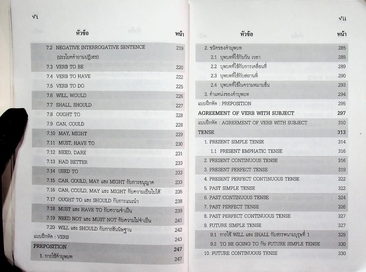 ไวยากรณ์อังกฤษ อย่าคิดว่ายาก