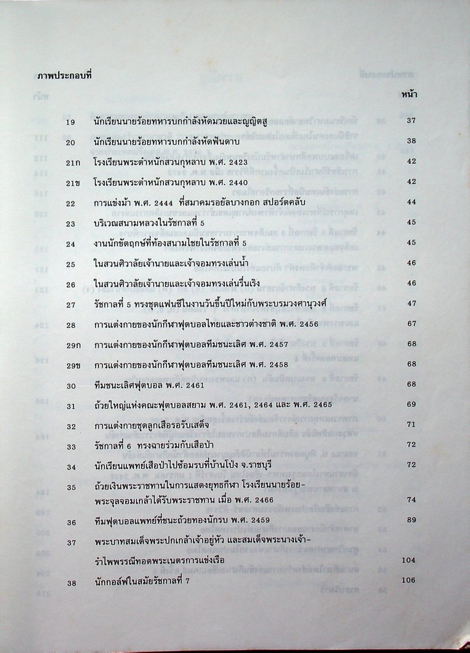 ประวัติการพลศึกษาไทย