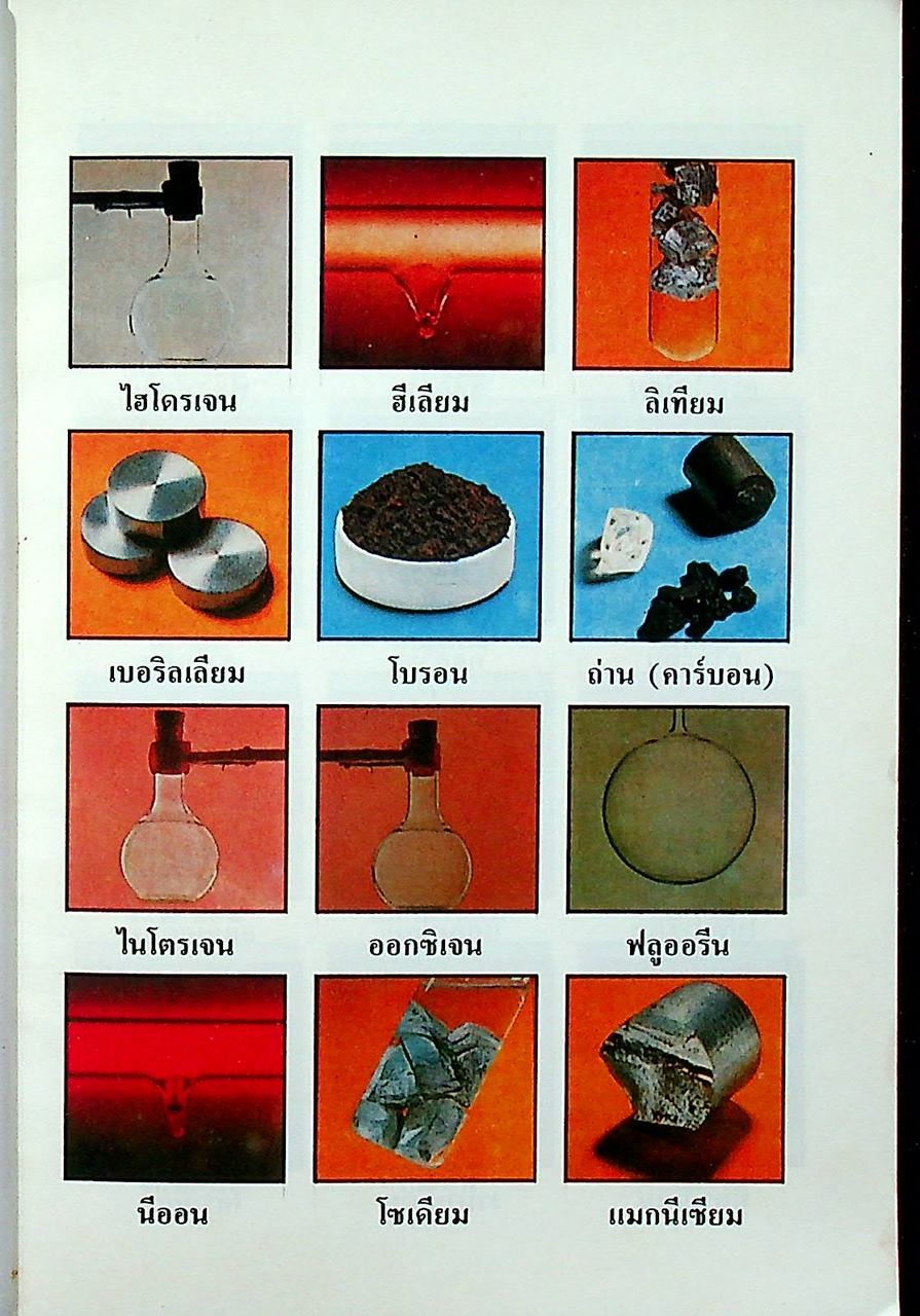 พจนานุกรม ธาตุเคมี