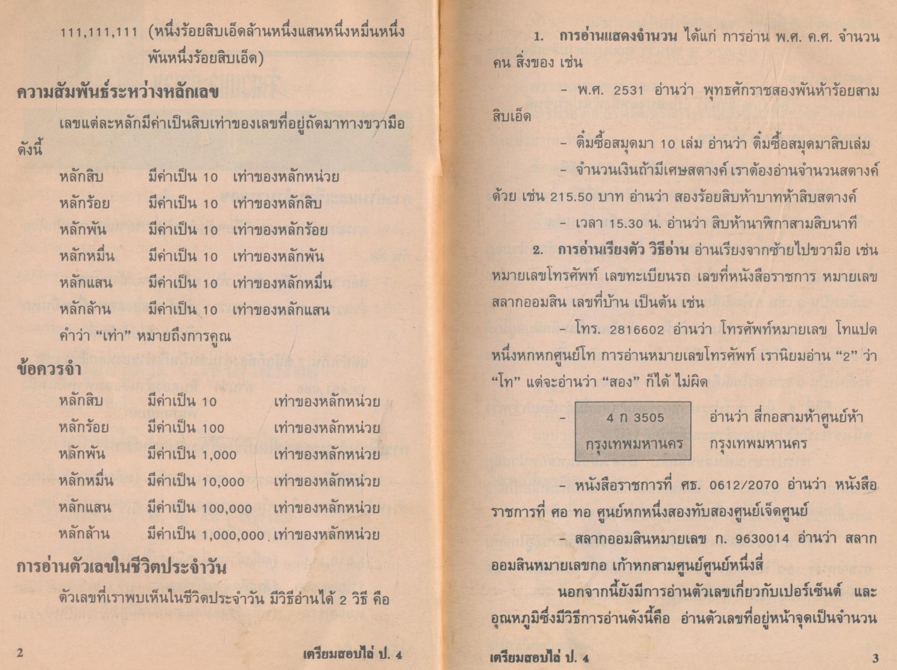คู่มือเตรียมสอบคณิตศาสตร์แผนใหม่ ป.4
