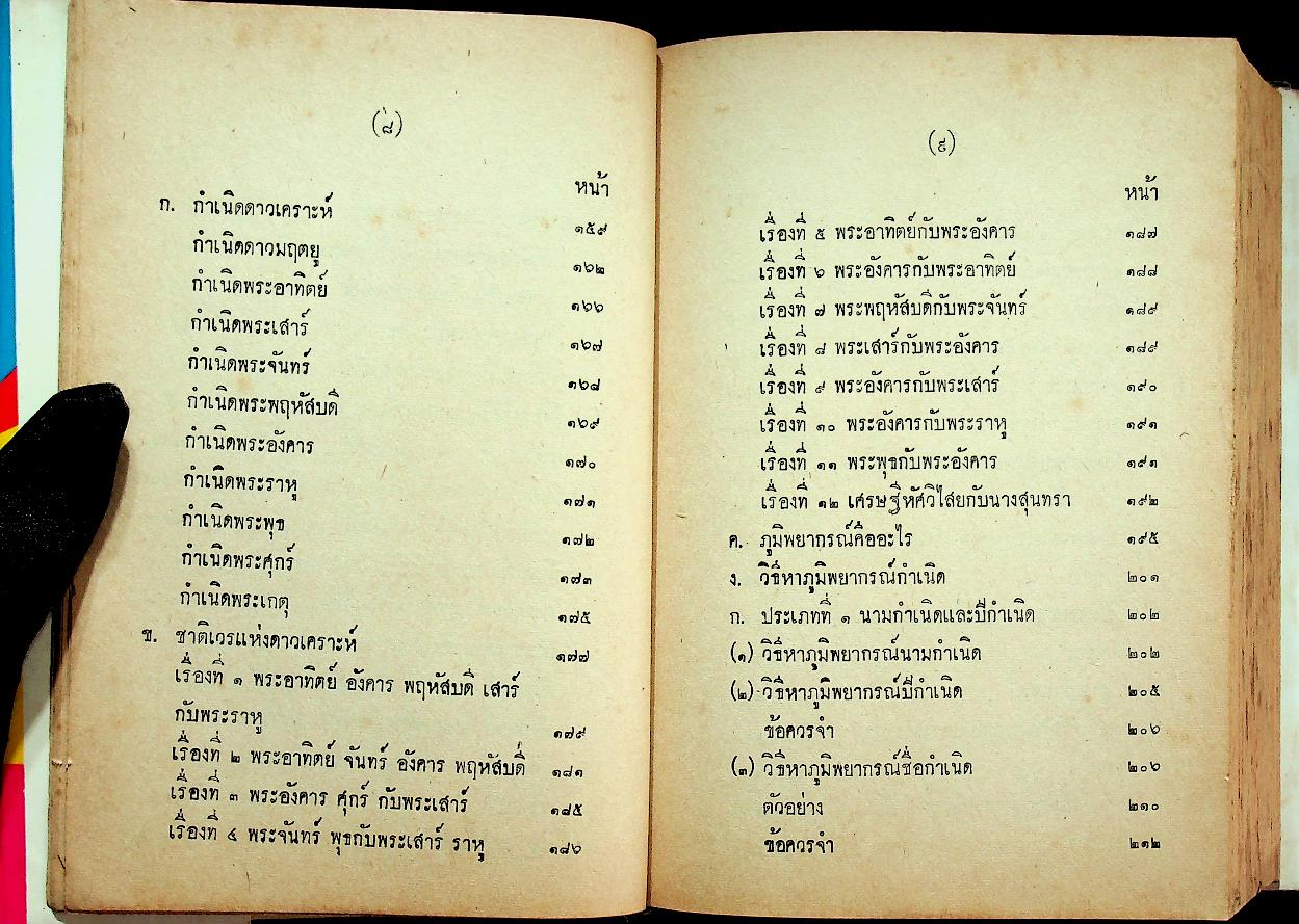 ตำราเลข 7 ตัวแบบพิศดาร พยากรณ์จรกำหนดเวลาได้ เรียนได้ด้วยตัวเอง