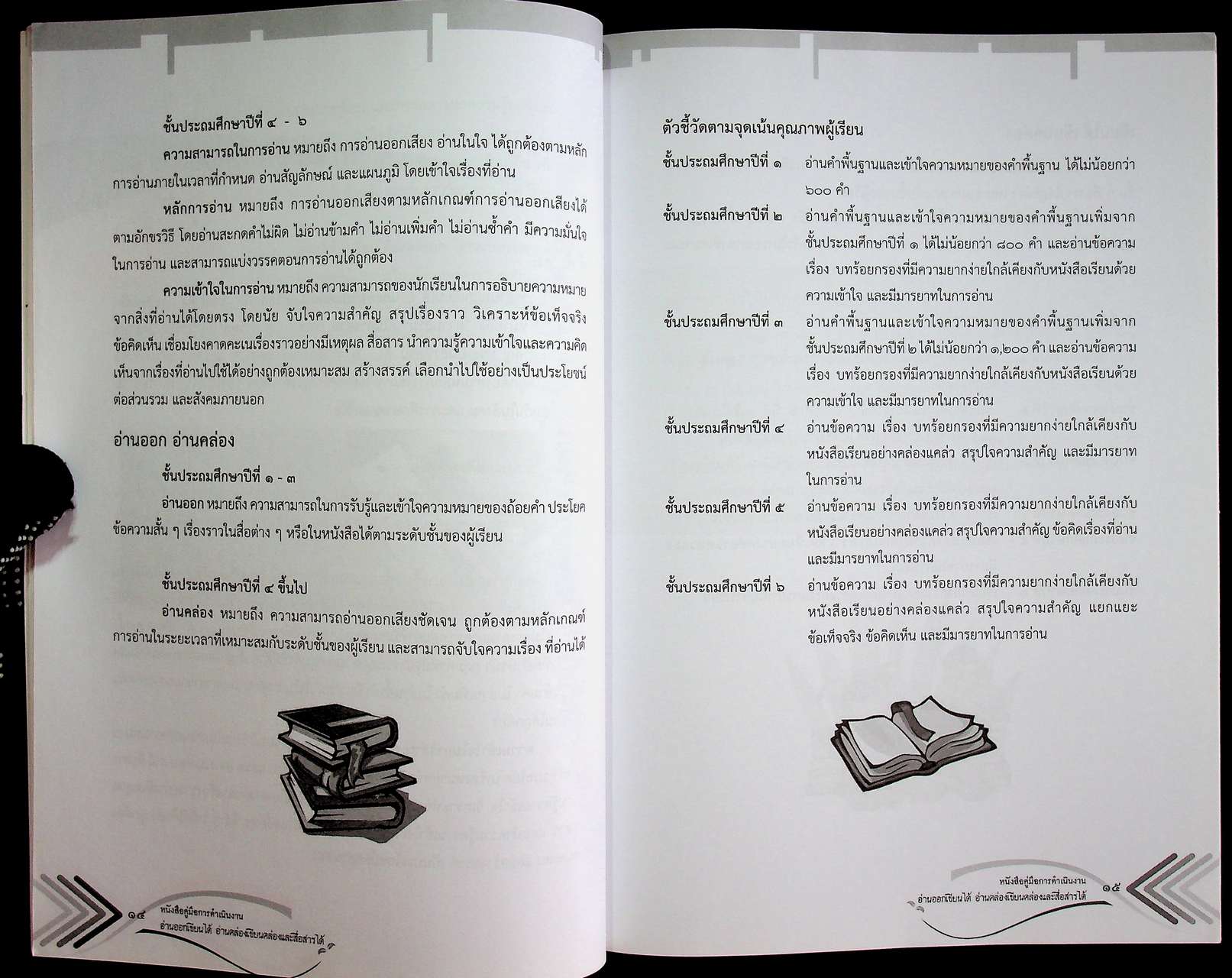 หนังสือคู่มือการดำเนินงาน อ่านออกเขียนได้ อ่านคล่องเขียนคล่อง และสื่อสารได้