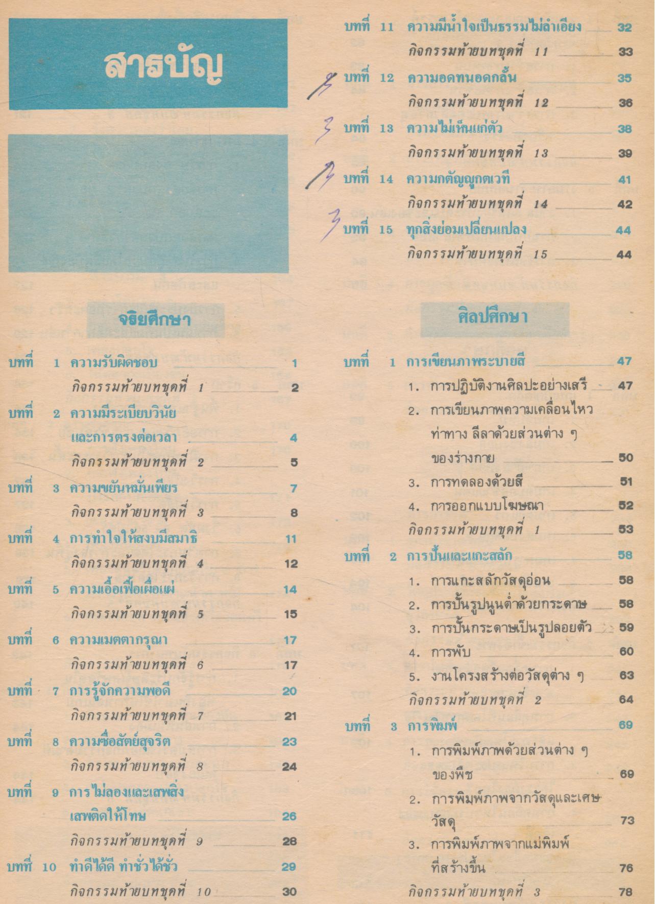 หนังสือมาตรฐาน สลน. ชั้นประถมศึกษาปีที่ 3