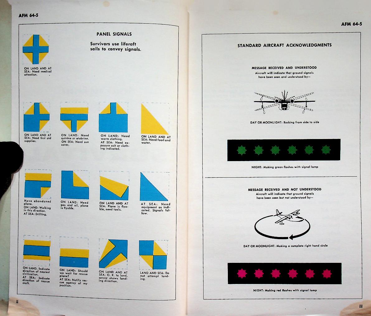 AIR FORCE MANUAL Search and Rescue SURVIVAL (คู่มือกองทัพอากาศ ค้นหาและกู้ภัย การเอาตัวรอด)